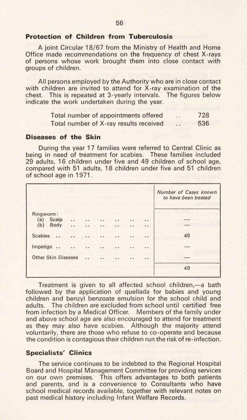 Protection of Children from Tuberculosis A joint Circular 18/67 from the Ministry of Health and Home Office made recommendations on the frequency of chest X-rays of persons whose work brought them into close contact with groups of children. All persons employed by the Authority who are in close contact with children are invited to attend for X-ray examination of the chest. This is repeated at 3-year!y intervals. The figures below indicate the work undertaken during the year. Total number of appointments offered .. 728 Total number of X-ray results received .. 536 Diseases of the Skin During the year 17 families were referred to Central Clinic as being in need of treatment for scabies. These families included 29 adults, 16 children under five and 49 children of school age, compared with 51 adults, 18 children under five and 51 children of school age in 1971. Number of Cases known to have been treated Ringworm: ^3^ Sc3lp ■■ ■■ ■■ ■■ ■■ >■ — (b) Body SC3lDf0S ■■ *a ■■ ■■ ■■ aa 49 lm|D0tlQO ■■ ■■ «■ ■■ ■■ ■■ ■■ — Other Skin Diseases — 49 Treatment is given to all affected school children,—a bath followed by the application of quellada for babies and young children and benzyl benzoate emulsion for the school child and adults. The children are excluded from school until certified free from infection by a Medical Officer. Members of the family under and above school age are also encouraged to attend for treatment as they may also have scabies. Although the majority attend voluntarily, there are those who refuse to co-operate and because the condition is contagious their children run the risk of re-infection. Specialists' Clinics The service continues to be indebted to the Regional Hospital Board and Hospital Management Committee for providing services on our own premises. This offers advantages to both patients and parents, and is a convenience to Consultants who have school medical records available, together with relevant notes on past medical history including Infant Welfare Records.