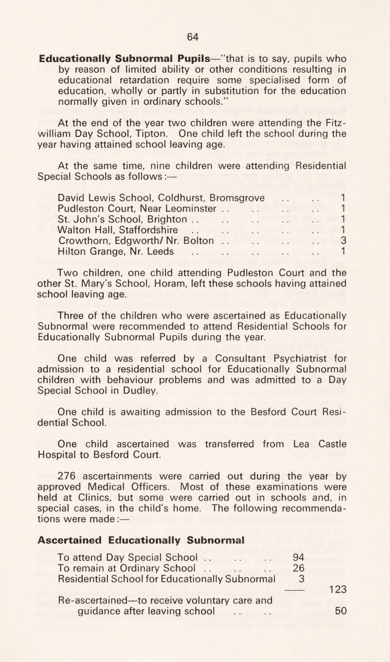 Educationally Subnormal Pupils—that is to say, pupils who by reason of limited ability or other conditions resulting in educational retardation require some specialised form of education, wholly or partly in substitution for the education normally given in ordinary schools. At the end of the year two children were attending the Fitz- william Day School, Tipton. One child left the school during the year having attained school leaving age. At the same time, nine children were attending Residential Special Schools as follows:— David Lewis School, Coldhurst, Bromsgrove 1 Pudleston Court, Near Leominster 1 St. John's School, Brighton .. 1 Walton Hall, Staffordshire 1 Crowthorn, Edgworth/ Nr. Bolton .. 3 Hilton Grange, Nr. Leeds 1 Two children, one child attending Pudleston Court and the other St. Mary's School, Horam, left these schools having attained school leaving age. Three of the children who were ascertained as Educationally Subnormal were recommended to attend Residential Schools for Educationally Subnormal Pupils during the year. One child was referred by a Consultant Psychiatrist for admission to a residential school for Educationally Subnormal children with behaviour problems and was admitted to a Day Special School in Dudley. One child is awaiting admission to the Besford Court Resi- dential School. One child ascertained was transferred from Lea Castle Hospital to Besford Court. 276 ascertainments were carried out during the year by approved Medical Officers. Most of these examinations were held at Clinics, but some were carried out in schools and, in special cases, in the child's home. The following recommenda- tions were made:— Ascertained EducationaiEy Subnormal To attend Day Special School 94 To remain at Ordinary School .. 26 Residential School for Educationally Subnormal 3 123 Re-ascertained—to receive voluntary care and guidance after leaving school .... 50