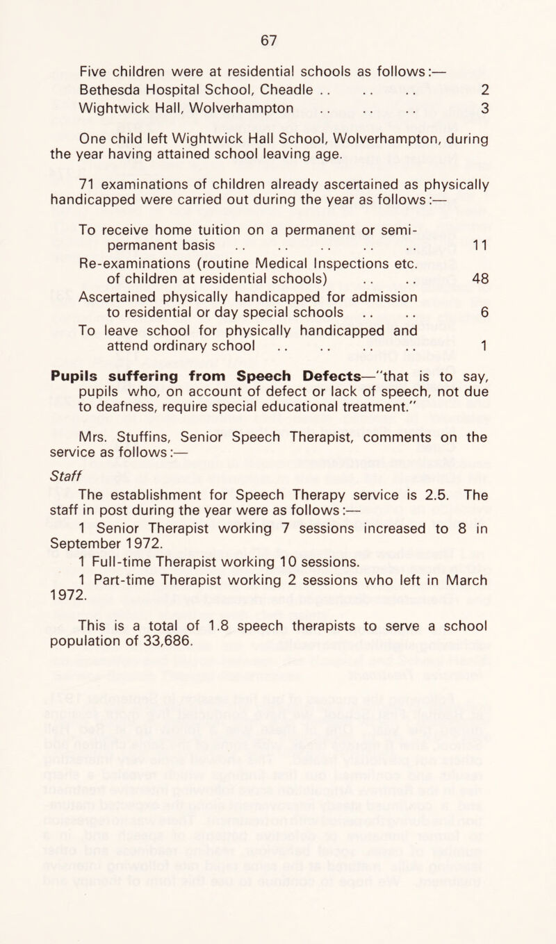 Five children were at residential schools as follows:— Bethesda Hospital School, Cheadle 2 Wightwick Hall, Wolverhampton .. 3 One child left Wightwick Hail School, Wolverhampton, during the year having attained school leaving age. 71 examinations of children already ascertained as physically handicapped were carried out during the year as follows:— To receive home tuition on a permanent or semi- permanent basis 11 Re-examinations (routine Medical Inspections etc. of children at residential schools) .. 48 Ascertained physically handicapped for admission to residential or day special schools .. .. 6 To leave school for physically handicapped and attend ordinary school 1 Pupils suffering from Speech Defects—that is to say, pupils who, on account of defect or lack of speech, not due to deafness, require special educational treatment. Mrs. Stuffins, Senior Speech Therapist, comments on the service as follows:— Staff The establishment for Speech Therapy service is 2.5. The staff in post during the year were as follows:— 1 Senior Therapist working 7 sessions increased to 8 in September 1972. 1 Full-time Therapist working 10 sessions. 1 Part-time Therapist working 2 sessions who left in March 1972. This is a total of 1.8 speech therapists to serve a school population of 33,686.