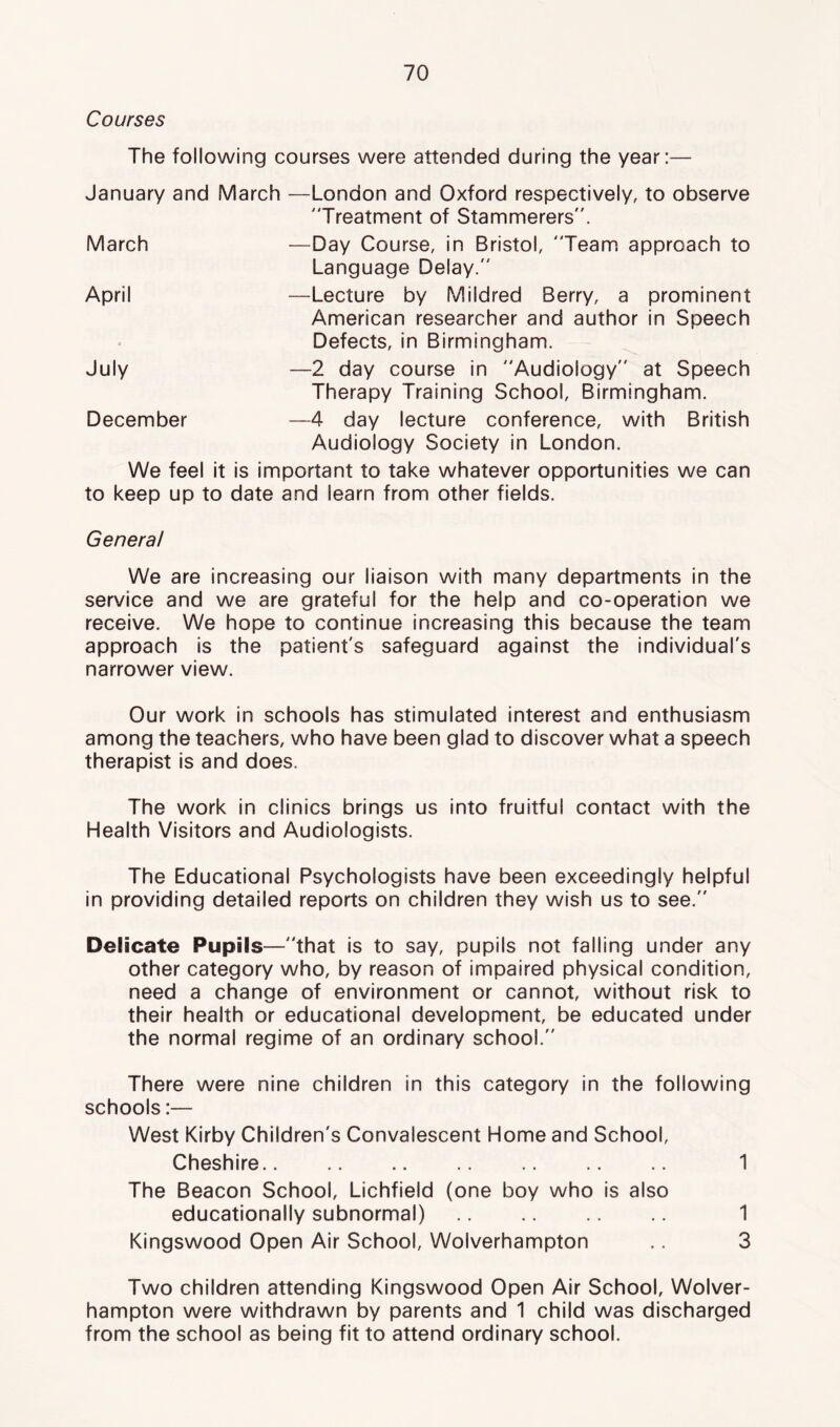 Courses The following courses were attended during the year:— January and March —London and Oxford respectively, to observe 'Treatment of Stammerers. —Day Course, in Bristol, Team approach to Language Delay. —Lecture by Mildred Berry, a prominent American researcher and author in Speech Defects, in Birmingham. —2 day course in Audiology at Speech Therapy Training School, Birmingham. —4 day lecture conference, with British Audiology Society in London. We feel it is important to take whatever opportunities we can to keep up to date and learn from other fields. General We are increasing our liaison with many departments in the service and we are grateful for the help and co-operation we receive. We hope to continue increasing this because the team approach is the patient's safeguard against the individual's narrower view. Our work in schools has stimulated interest and enthusiasm among the teachers, who have been glad to discover what a speech therapist is and does. The work in clinics brings us into fruitful contact with the Health Visitors and Audiologists. The Educational Psychologists have been exceedingly helpful in providing detailed reports on children they wish us to see. Delicate Pupils—that is to say, pupils not falling under any other category who, by reason of impaired physical condition, need a change of environment or cannot, without risk to their health or educational development, be educated under the normal regime of an ordinary school. There were nine children in this category in the following schools:— West Kirby Children's Convalescent Home and School, Cheshire 1 The Beacon School, Lichfield (one boy who is also educationally subnormal) 1 Kingswood Open Air School, Wolverhampton .. 3 Two children attending Kingswood Open Air School, Wolver- hampton were withdrawn by parents and 1 child was discharged from the school as being fit to attend ordinary school. March April July December