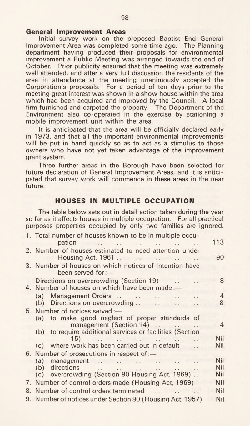 General Improvement Areas Initial survey work on the proposed Baptist End General Improvement Area was completed some time ago. The Planning department having produced their proposals for environmental improvement a Public Meeting was arranged towards the end of October. Prior publicity ensured that the meeting was extremely well attended, and after a very full discussion the residents of the area in attendance at the meeting unanimously accepted the Corporation's proposals. For a period of ten days prior to the meeting great interest was shown in a show house within the area which had been acquired and improved by the Council. A local firm furnished and carpeted the property. The Department of the Environment also co-operated in the exercise by stationing a mobile improvement unit within the area. It is anticipated that the area will be officially declared early in 1973, and that all the important environmental improvements will be put in hand quickly so as to act as a stimulus to those owners who have not yet taken advantage of the improvement grant system. Three further areas in the Borough have been selected for future declaration of Genera! Improvement Areas, and it is antici- pated that survey work will commence in these areas in the near future. HOUSES m MULTIPLE OCCUPATION The table below sets out in detail action taken during the year so far as it affects houses in multiple occupation. For all practical purposes properties occupied by only two families are ignored. 1. Total number of houses known to be in multiple occu- pation 113 2. Number of houses estimated to need attention under Housing Act, 1961 .. .. 90 3. Number of houses on which notices of Intention have been served for:— Directions on overcrowding (Section 19) .. 8 4. Number of houses on which have been made:— (a) Management Orders 4 (b) Directions on overcrowding .. .. .. 8 5. Number of notices served :— (a) to make good neglect of proper standards of management (Section 14) .. .. .. 4 (b) to require additional services or facilities (Section 15) Nil (c) where work has been carried out in default .. Nil 6. Number of prosecutions in respect of;— (a) management Nil (b) directions .. .. Nil (c) overcrowding (Section 90 Housing Act, 1969) .. Nil 7. Number of control orders made (Housing Act, 1969) Nil 8. Number of control orders terminated .. .. Nil 9. Number of notices under Section 90 (Housing Act, 1957) Nil
