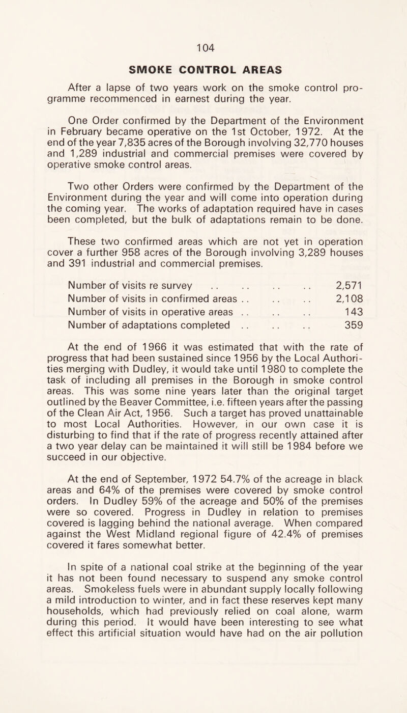 SMOKE COI^TROL AREAS After a lapse of two years work on the smoke control pro- gramme recommenced in earnest during the year. One Order confirmed by the Department of the Environment in February became operative on the 1st October, 1972. At the end of the year 7,835 acres of the Borough involving 32,770 houses and 1,289 industrial and commercial premises were covered by operative smoke control areas. Two other Orders were confirmed by the Department of the Environment during the year and will come into operation during the coming year. The works of adaptation required have in cases been completed, but the bulk of adaptations remain to be done. These two confirmed areas which are not yet in operation cover a further 958 acres of the Borough involving 3,289 houses and 391 industrial and commercial premises. Number of visits re survey .. .. .. .. 2,571 Number of visits in confirmed areas .. .. 2,108 Number of visits in operative areas .. .. 143 Number of adaptations completed 359 At the end of 1966 it was estimated that with the rate of progress that had been sustained since 1956 by the Local Authori- ties merging with Dudley, it would take until 1980 to complete the task of including all premises in the Borough in smoke control areas. This was some nine years later than the original target outlined by the Beaver Committee, i.e. fifteen years after the passing of the Clean Air Act, 1956. Such a target has proved unattainable to most Local Authorities. However, in our own case it is disturbing to find that if the rate of progress recently attained after a two year delay can be maintained it will still be 1984 before we succeed in our objective. At the end of September, 1972 54.7% of the acreage in black areas and 64% of the premises were covered by smoke control orders. In Dudley 59% of the acreage and 50% of the premises were so covered. Progress in Dudley in relation to premises covered is lagging behind the national average. When compared against the West Midland regional figure of 42.4% of premises covered it fares somewhat better. In spite of a national coal strike at the beginning of the year it has not been found necessary to suspend any smoke control areas. Smokeless fuels were in abundant supply locally following a mild introduction to winter, and in fact these reserves kept many households, which had previously relied on coal alone, warm during this period. It would have been interesting to see what effect this artificial situation would have had on the air pollution