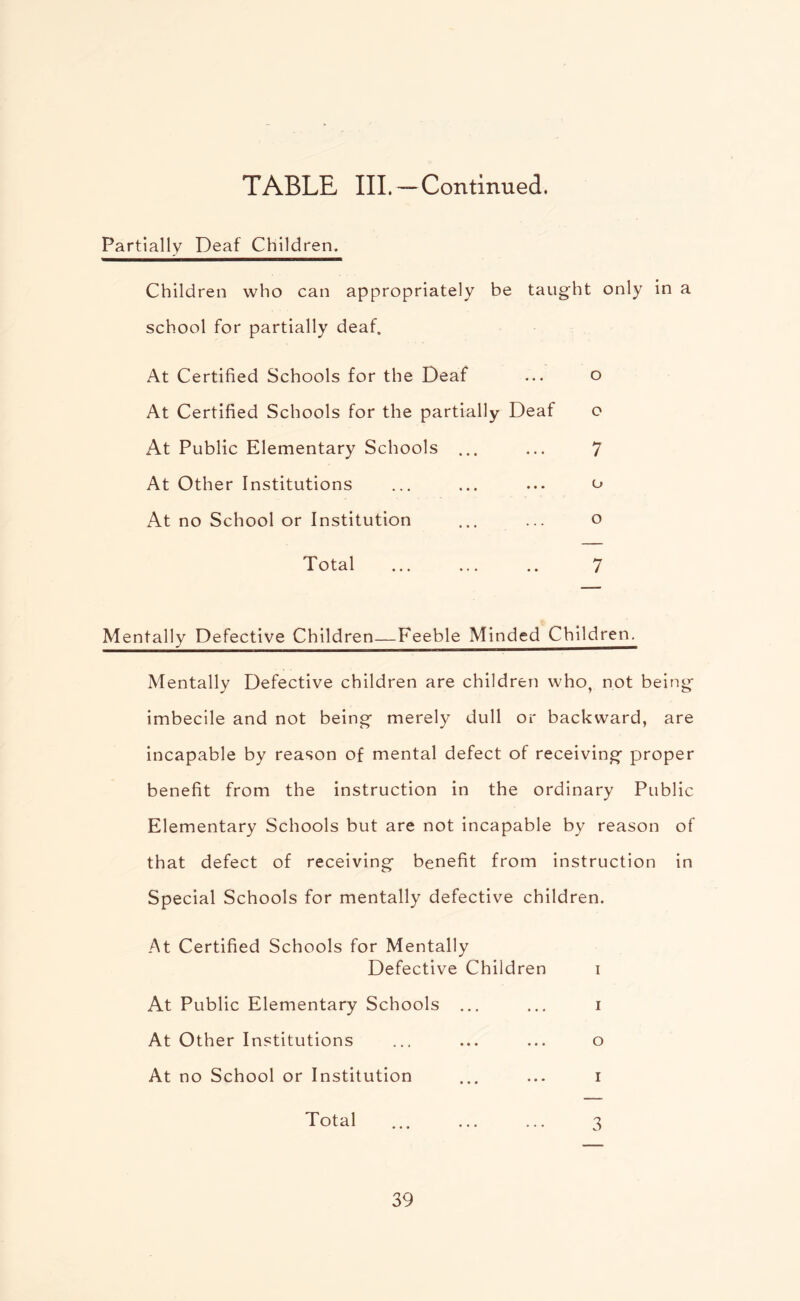 Partially Deaf Children. Children who can appropriately be taught only in a school for partially deaf. At Certified Schools for the Deaf o At Certified Schools for the partially Deaf o At Public Elementary Schools ... 7 At Other Institutions u At no School or Institution o Total 7 Mentally Defective Children—Feeble Minded Children. Mentally Defective children are children who, not being- imbecile and not being merely dull or backward, are incapable by reason of mental defect of receiving proper benefit from the instruction in the ordinary Public Elementary Schools but are not incapable by reason of that defect of receiving benefit from instruction in Special Schools for mentally defective children. At Certified Schools for Mentally Defective Children i At Public Elementary Schools ... ... i At Other Institutions ... ... ... o At no School or Institution ... ... i Total ... 3