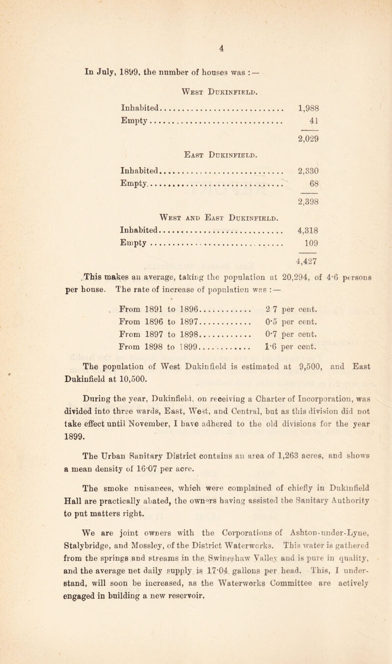 In July, 1899, the number of houses was : — West Dukinfield. Inhabited 1,988 Empty 41 2,029 East Dukinfield. Inhabited 2,330 Empty. 68 2,398 West and East Dukinfield. Inhabited 4,318 Empty 109 4,427 . This makes an average, taking the population at 20,294, of 4*6 persons per house. The rate of increase of population was : — From 1891 to 1896 2 7 per cent. From 1896 to 1897 0*5 per cent. From 1897 to 1898 0-7 per cent. From 1898 to 1899 1*6 per cent. The population of West Dukinfield is estimated at 9,500, and East Dukinfield at 10,500. During the year, Dukinfield, on receiving a Charter of Incorporation, was divided into three wards, East, West, and Central, but as this division did not take effect until November, I have adhered to the old divisions for the year 1899. The Urban Sanitary District contains an area of 1,263 acres, and shows a mean density of 16-07 per acre. The smoke nuisances, which were complained of chiefly in Dukinfield Hall are practically abated, the owners having assisted the Sanitary Authority to put matters right. We are joint owriers with the Corporations of Ashton-under-Lyne, Stalybridge, and Mossley, of the District Waterworks. This water is gathered from the springs and streams in the Swineshaw Valley and is pure in quality, and the average net daily supply is 17*04 gallons per head. This, I under- stand, will soon be increased, as the Waterworks Committee are actively engaged in building a new reservoir.