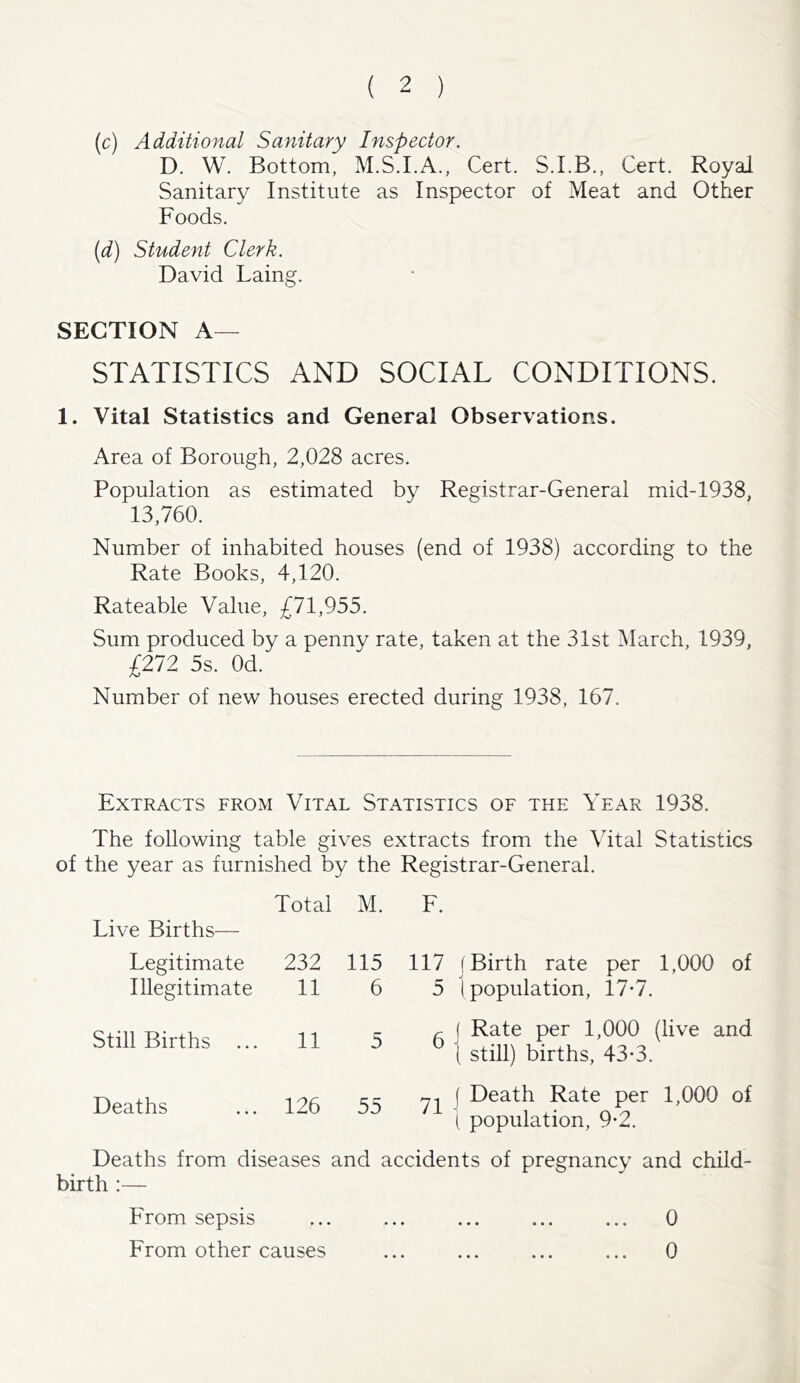 (c) Additional Sanitary Inspector. D. W. Bottom, M.S.I.A., Cert. Cert. Royal Sanitary Institute as Inspector of Meat and Other Foods. (d) Student Clerk. David Laing. SECTION A— STATISTICS AND SOCIAL CONDITIONS. 1. Vital Statistics and General Observations. Area of Borough, 2,028 acres. Population as estimated by Registrar-General mid-1938, 13,760. Number of inhabited houses (end of 1938) according to the Rate Books, 4,120. Rateable Value, £71,955. Sum produced by a penny rate, taken at the 31st March, 1939, £272 5s. Od. Number of new houses erected during 1938, 167. Extracts from Vital Statistics of the Year 1938. The following table gives extracts from the Vital Statistics of the year as furnished by the Registrar-General. Total M. F. Live Births— Legitimate 232 115 117 (Birth rate per 1,000 of Illegitimate 11 6 5 1 population, 17-7. Still Births 11 5 6 j Rate per 1,000 (live and ( still) births, 43-3. Deaths 126 55 71 ( Death Rate per 1,000 of ( population, 9*2. Deaths from diseases and accidents of pregnancy and child- birth :— From sepsis ... ... ... ... ... 0 From other causes ... ... ... ... 0