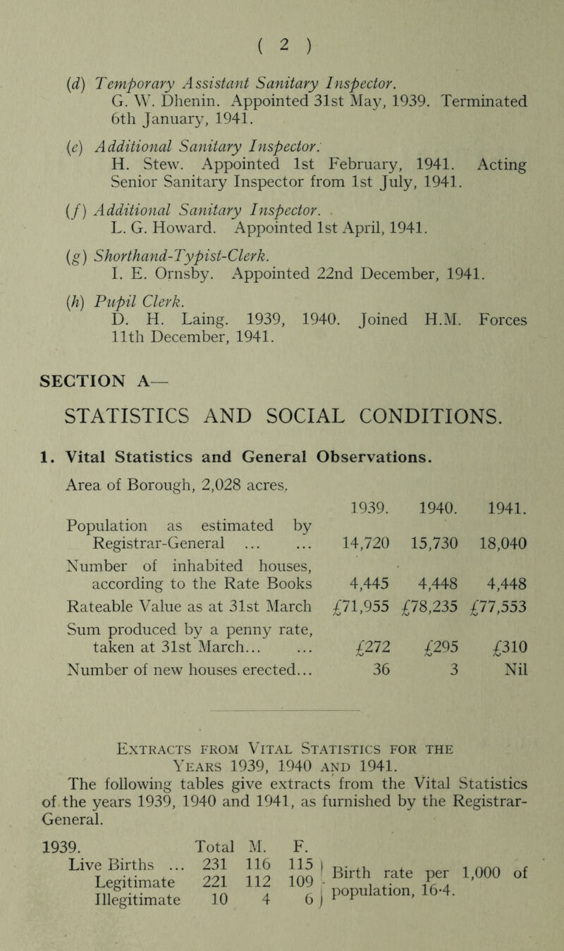 {d) Temporary Assistant Sanitary Inspector. G. W. Dhenin. Appointed 31st May, 1939. Terminated 6th January, 1941. {e) Additional Sanitary Inspector: H. Stew. Appointed 1st February, 1941. Acting Senior Sanitary Inspector from 1st July, 1941. (/) Additional Sanitary Inspector. L. G. Howard. Appointed 1st April, 1941. (g) Shorthand-Typist-Clerk. I. E. Ornsby. Appointed 22nd December, 1941. (h) Pupil Clerk. D. H. Laing. 1939, 1940. Joined H.M. Forces 11th December, 1941. SECTION A— STATISTICS AND SOCIAL CONDITIONS. 1. Vital Statistics and General Observations. Area of Borough, 2,028 acres. Population as estimated by 1939. 1940. 1941. Registrar-General Number of inhabited houses. 14,720 15,730 18,040 according to the Rate Books 4,445 4,448 4,448 Rateable Value as at 31st March Sum produced by a penny rate. £71,955 £78,235 £77,553 taken at 31st March... £272 £295 £310 Number of new houses erected... 36 3 Nil Extracts from Vital Statistics for the Years 1939, 1940 and 1941. The following tables give extracts from the Vital Statistics of the years 1939, 1940 and 1941, as furnished by the Registrar- General. 1939. Total M. Live Births ... 231 116 Legitimate 221 112 Illegitimate 10 4 F. 115 I 109 - 6 j Birth rate per 1,000 of population, 16-4.