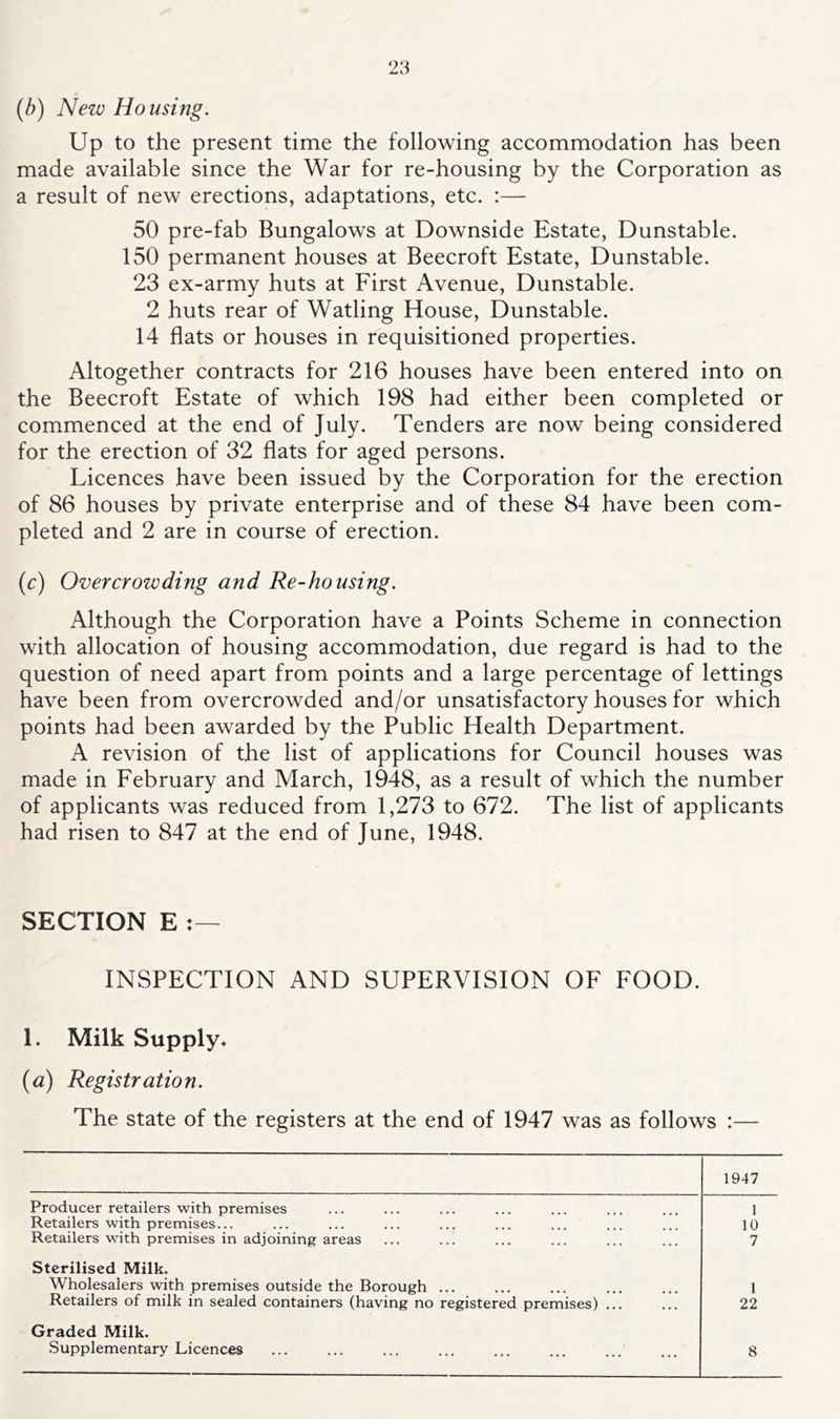(b) New Housing. Up to the present time the following accommodation has been made available since the War for re-housing by the Corporation as a result of new erections, adaptations, etc. :— 50 pre-fab Bungalows at Downside Estate, Dunstable. 150 permanent houses at Beecroft Estate, Dunstable. 23 ex-army huts at First Avenue, Dunstable. 2 huts rear of Watling House, Dunstable. 14 flats or houses in requisitioned properties. Altogether contracts for 216 houses have been entered into on the Beecroft Estate of which 198 had either been completed or commenced at the end of July. Tenders are now being considered for the erection of 32 flats for aged persons. Licences have been issued by the Corporation for the erection of 86 houses by private enterprise and of these 84 have been com- pleted and 2 are in course of erection. (c) Overcrowding and Re-housing. Although the Corporation have a Points Scheme in connection with allocation of housing accommodation, due regard is had to the question of need apart from points and a large percentage of lettings have been from overcrowded and/or unsatisfactory houses for which points had been awarded by the Public Health Department. A revision of the list of applications for Council houses was made in February and March, 1948, as a result of which the number of applicants was reduced from 1,273 to 672. The list of applicants had risen to 847 at the end of June, 1948. SECTION E INSPECTION AND SUPERVISION OF FOOD. 1. Milk Supply. (a) Registration. The state of the registers at the end of 1947 was as follows :— Producer retailers with premises Retailers with premises... Retailers with premises in adjoining areas 1947 1 10 7 Sterilised Milk. Wholesalers with premises outside the Borough ... Retailers of milk in sealed containers (having no registered premises) ... 1 22 Graded Milk. Supplementary Licences 8