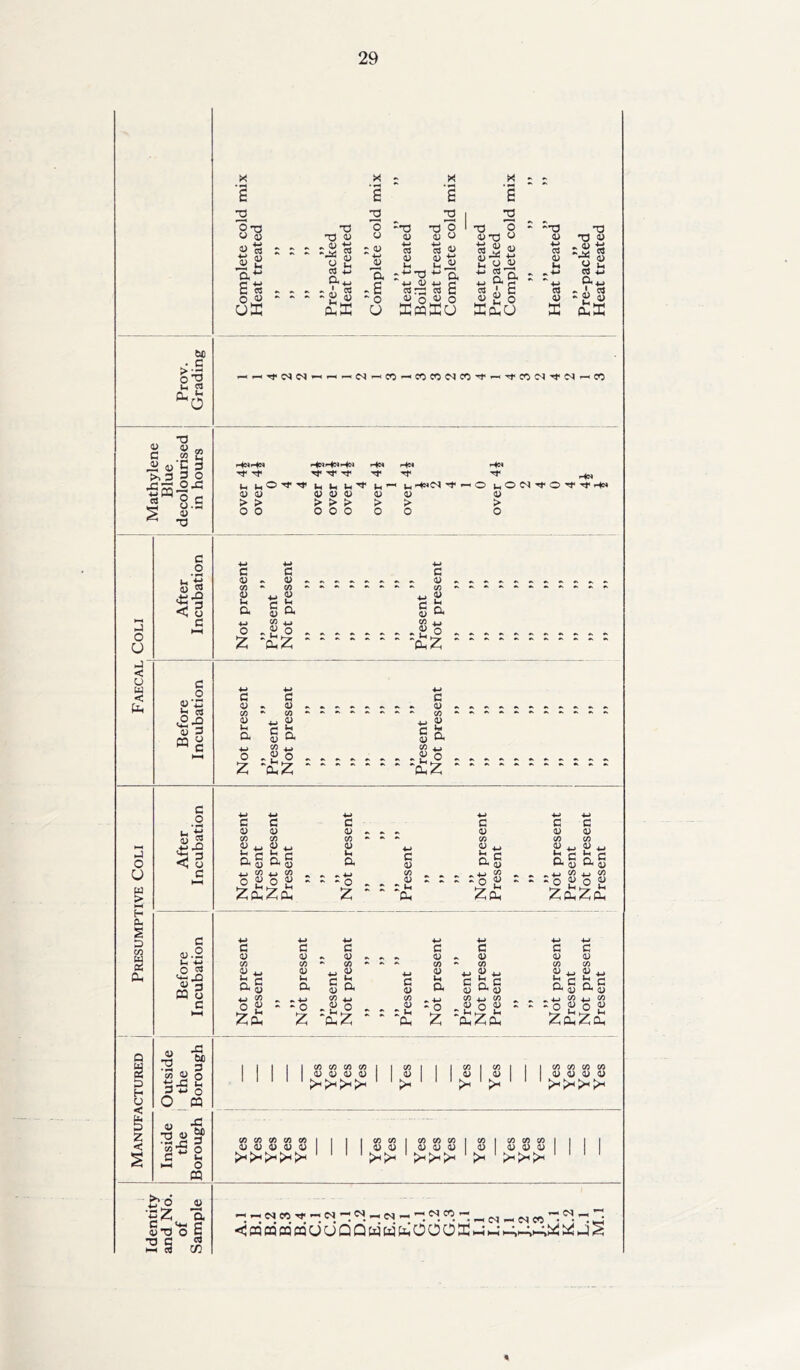 bti U P Cu <u c ■a I 2 c 3 ^ ^ •S'sJ-S s”3c S I' J o O j' < o < ►J o U H > H CU S D c/3 § D H O < Z < c o • ^ 4J w •S-s < 3 c c o aj'i3 iH c3 D 3 m y c o “1 ,<4-» -O :^3 c c 4) .2 o « U-. ^ 4) 3 m o c 4) J3 be la 3 'S « o ■3X1 t: 3 +J o O m be 4) 3 S-2 I—I O m 6 4) '■C Z H. C_‘*S c WTS O c 2§ ^ 2 O *0 O 5 J : : c 2 2 a-^ StS O 4) Uffi •o 73 4) C3 •«-> ‘2 « CLh ffi O CJ js (y -M (U 'a o O --o 0) o 5 o C3 <D a 4-» (D ^-» c cd C o 0) O ffimKu 2 I T3 O 4l'0 j_» 2\ <1> (U Srt <1^ CQ tv* 4)”“ C 037: a & « 2 o a o -■o <1> 4>> C« CQ 0) -o TJ <l> o Si c^ a Ciu X — — •>jiMC4—I—■ — (N-hco — er»eoc<ieO'^'-'n'co<N'<tb4 ' m H<Nr^ He/ He/ H-H< ■ef H H< -/r H< ^ t,l,0'H''H<tiHlH'H'UH'-<iH He/Ce? H*'-iO i^OC^H’O'HH He/ 434)4>4)q> 4) >> >>>>> > 00 00000 O c 4) CO 4) H a /-> o z ga 7D 4j ‘a I C Q W ij -2 ° “aZ c 0) CO (1> u a •M O c: o CO C CO i; o 'aZ C Q 4) CO O 'aZ c c d) y CO CO vv a> e ^ e a y a y JJ CO J_) CO S JJ o c CO 0) 1h a */ «s -M - - o ^ Z ^ ^ *1 c <D CO a; a c 0) CO }h ^Za c (D CO C 0) CO 0) M ^ M ag a§ ^ JJ CO JJ CO 'ZaZa c 43 CO ag CO Za c 4) CO 0) i-4 a Pu -W - o z c S 4) CO 4a ‘aZ c 43 CO 43 H a c 43 ;2 -O Z *1 c 43 CO /^ Si ^ C ^ C 0) ^ (U CO 4J CO <V o <x> aZa c c 0) CO 4-» ^ 4_> Ih ^ Im ^ ag ag ^ 4J CO XJ CO 'ZaZa CO CO CO CO (y y <L) d) >u>-<>u>u CO a; CO •D CO 0) ;>/ ' >H CO CO CO CO y y y y ^ ^ J>H CO CO CO CO CO y y y y y ^ ^ ^ ^ ^ CO CO y y CO CO CO y y y CO CO CO y y y C^ CC) *- <-r C^ CO ^ ^ -jimcQmpQOUQQwwaOOOllaa — (N — 4^4 C<5 — C<l ^ ~ «