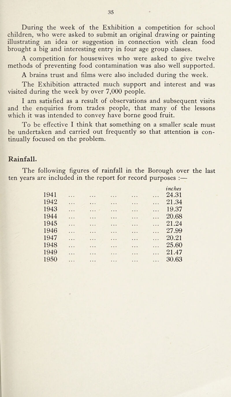 During the week of the Exhibition a competition for school children, who were asked to submit an original drawing or painting illustrating an idea or suggestion in connection with clean food brought a big and interesting entry in four age group classes. A competition for housewives who were asked to give twelve methods of preventing food contamination was also well supported. A brains trust and films were also included during the week. The Exhibition attracted much support and interest and was visited during the week by over 7,000 people. I am satisfied as a result of observations and subsequent visits and the enquiries from trades people, that many of the lessons which it was intended to convey have borne good fruit. To be effective I think that something on a smaller scale must be undertaken and carried out frequently so that attention is con- tinually focused on the problem. Rainfall. The following figures of rainfall in the Borough over ten years are included in the report for record purposes :— the last 1941 1942 1943 1944 1945 1946 1947 1948 1949 1950 inches 24.31 21.34 19.37 20.68 21.24 27.99 20.21 25.60 21.47 30.63