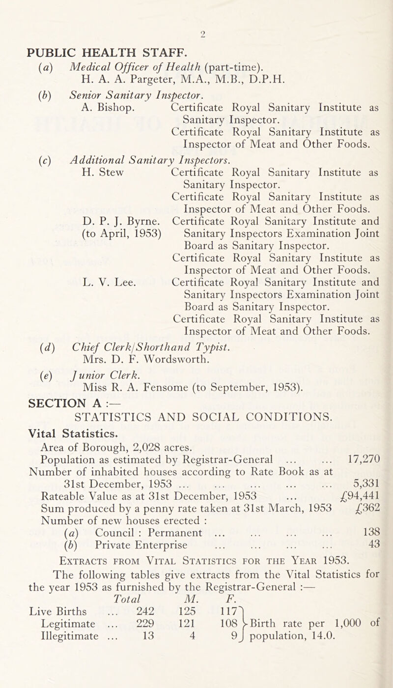 (b) PUBLIC HEALTH STAFF. (a) Medical Officer of Health (part-time). H. A. A. Pargeter, M.A., M.B., D.P.H. Senior Sanitary Inspector. A. Bishop. Certificate Royal Sanitary Institute as Sanitary Inspector. Certificate Royal Sanitary Institute Inspector of Meat and Other Foods. Additional Sanitary Inspectors. (d) as D. P. J. Byrne, (to April, 1953) H. Stew Certificate Royal Sanitary Institute as Sanitary Inspector. Certificate Royal Sanitary Institute as Inspector of Meat and Other Foods. Certificate Royal Sanitary Institute and Sanitary Inspectors Examination Joint Board as Sanitary Inspector. Certificate Royal Sanitary Institute as Inspector of Meat and Other Foods. Certificate Royal Sanitary Institute and Sanitary Inspectors Examination Joint Board as Sanitary Inspector. Certificate Royal Sanitary Institute as Inspector of Meat and Other Foods. Chief Clerk/Shorthand Typist. Mrs. D. F. Wordsworth. L. V. Lee. (e) J unior Clerk. Miss R. A. Fensome (to September, 1953). SECTION A :— STATISTICS AND SOCIAL CONDITIONS. Vital Statistics* Area of Borough, 2,028 acres. Population as estimated by Registrar-General ... ... 17,270 Number of inhabited houses according to Rate Book as at 31st December, 1953 ... ... ... ... ... 5,331 Rateable Value as at 31st December, 1953 ... £94,441 Sum produced by a penny rate taken at 31st March, 1953 £362 Number of new houses erected : (a) Council : Permanent ... ... ... ... 138 (b) Private Enterprise ... ... ... ... 43 Extracts from Vital Statistics for the Year 1953. The following tables give extracts from the Vital Statistics for the year 1953 as furnished by the Registrar-General :— Total M. F. Live Births ... 242 125 1170 Legitimate ... 229 121 108 > Illegitimate ... 13 4 9j Birth rate per 1,000 of population, 14.0.