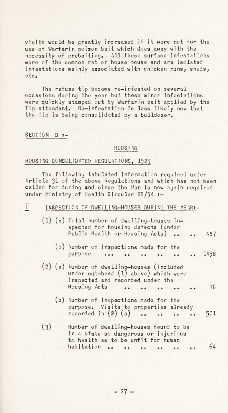 visits would be greatly increased if it were not for the use of Warfarin poi3on bait which does away with the necessity of prebaiting. All these surface infestations were of the common rat or house mouse and are isolated infestations mainly associated with chicken runs, sheds, etc. The refuse tip became re—infested on several occasions during the year but these minor infestations were quickly stamped out by Warfarin bait applied by the Tip attendant. Re-infestation is less likely now that the Tip is being consolidated by a bulldozer. SECTION D :- HOUSING HOUSING CONSOLIDATED REGULATIONS, 1925 The following tabulated information required under Article 31 of the above Regulations and which has not been called for during tnd since the War is now again required under Ministry of Health Circular 28/54 1- I INSPECTION OF DWELLING-HOUSES DURING THE YEARt- (l) (a) Total number of dwelling-houses In- spected for housing defects (under Public Health or Housing Acts) .. .. 487 (b) Number of inspections made for the purpose ... ., 1438 (2) (a) Number of dwellino—houses (included under sub-head (l) above) which were Inspected and recorded under the Housing Acts •• .. (b) Number of Inspections made for the purpose. Visits to properties already recorded in (2) (a) ., .. .. .. 5^ (3) Number of dwelling-houses found to be in a state so dangerous or Injurious to health as to be unfit for human habitation ,. .. 64