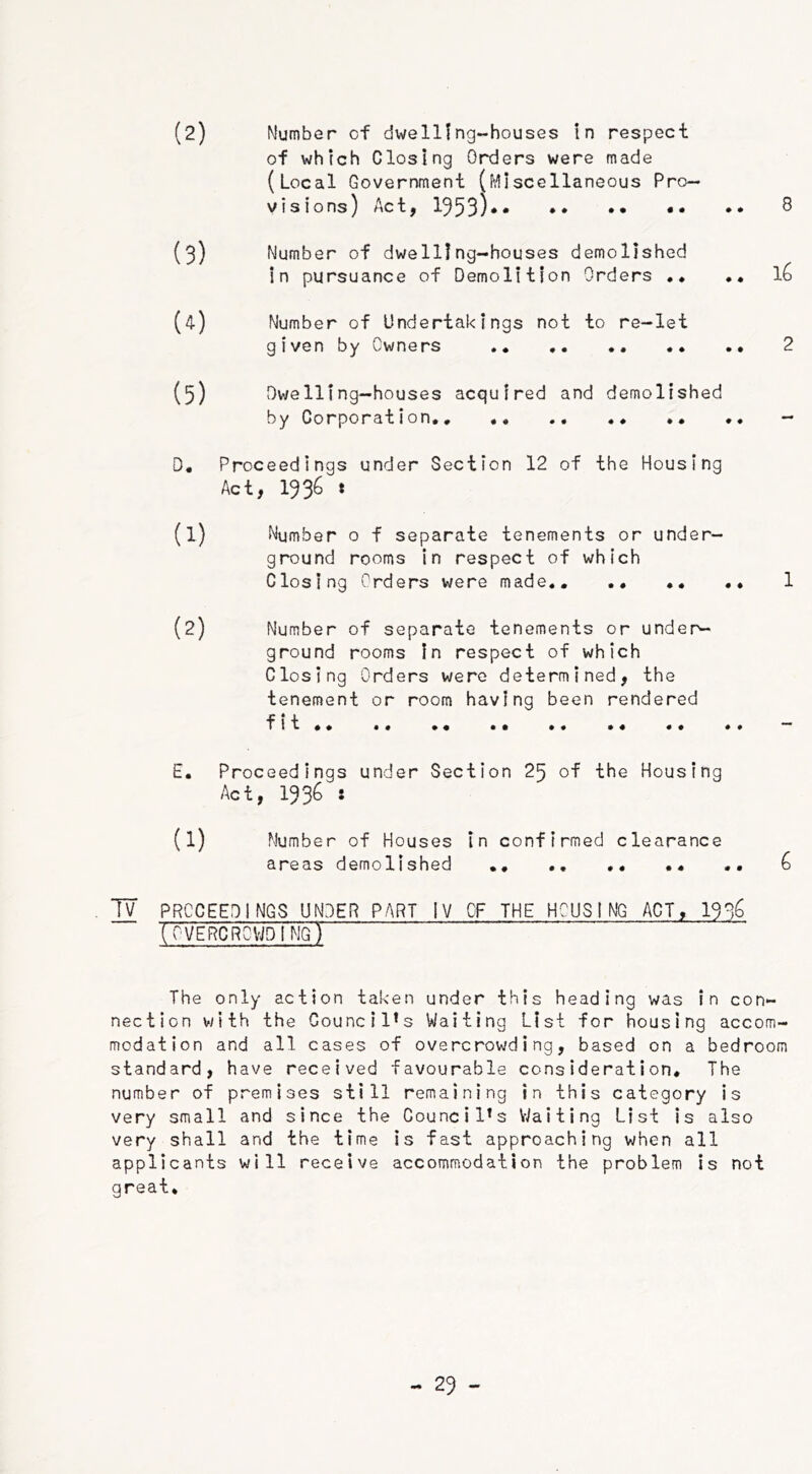 (2) Number cf dwelling-houses In respect of which Closing Orders were made (Local Government (Miscellaneous Pro- visions) Act, 1953/*• 8 (3) Number of dwelling-houses demolished in pursuance of Demolition Orders .. .. l£> (4) Number of Undertakings not to re-let given by Owners .. 2 (3) Dwelling-houses acquired and demolished by Corporation., .. .. .. .. .. - D, Proceedings under Section 12 of the Housing Act, 1936 t (1) Number o f separate tenements or under- ground rooms in respect of which Closing Orders were made,, .. .. ,, 1 (2) Number of separate tenements or under- ground rooms in respect of which Closing Orders were determined, the tenement or room having been rendered fit E. Proceedings under Section 25 of the Housing Act, 1936 : (l) Number of Houses in confirmed clearance areas demolished .. ,. .. .« .. 6 TV PROCEEDINGS UNDER PART IV CF THE HOUSING ACT, 1936 (overcrcwdTngT The only action taken under this heading was in con- nection with the Council’s Waiting List for housing accom- modation and all cases of overcrowding, based on a bedroom standard, have received favourable consideration. The number of premises still remaining in this category is very small and since the Council’s Waiting List is also very shall and the time is fast approaching when all applicants will receive accommodation the problem is not great.