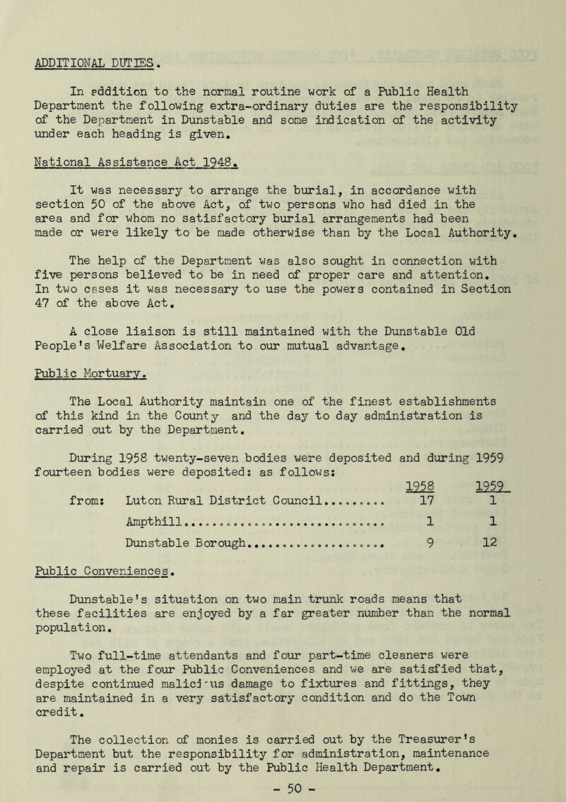 ADDITIONAL DUTIES In addition to the normal routine work of a Public Health Department the following extra-ordinary duties are the responsibility of the Department in Dunstable and some indication of the activity under each heading is given. National Assistance Act 1948. It was necessary to arrange the burial, in accordance with section 50 of the above Act, of two persons who had died in the area and for whom no satisfactory burial arrangements had been made or were likely to be made otherwise than by the Local Authority. The help of the Department was also sought in connection with five persons believed to be in need of proper care and attention. In two cases it was necessary to use the powers contained in Section 47 of the above Act. A close liaison is still maintained with the Dunstable Old People's Welfare Association to our mutual advantage. Public Mortuary. The Local Authority maintain one of the finest establishments of this kind in the County and the day to day administration is carried out by the Department, During 1958 twenty-seven bodies were deposited fourteen bodies were deposited! as follows; from: Luton Riaral District Council......... Ampthill Dunstable Borough Public Conveniences. and during 1959 1958 1959 17 1 1 1 9 12 Dunstable's situation on two main trunk roads means that these facilities are enjoyed by a far greater number than the normal population. Two full-time attendants and four part-time cleaners were employed at the four Public Conveniences and we are satisfied that, despite continued malicj'us damage to fixtiires and fittings, they are maintained in a very satisfactory condition and do the Town credit. The collection of monies is carried out by the Treasurer's Department but the responsibility for administration, maintenance and repair is carried out by the Public Health Department.