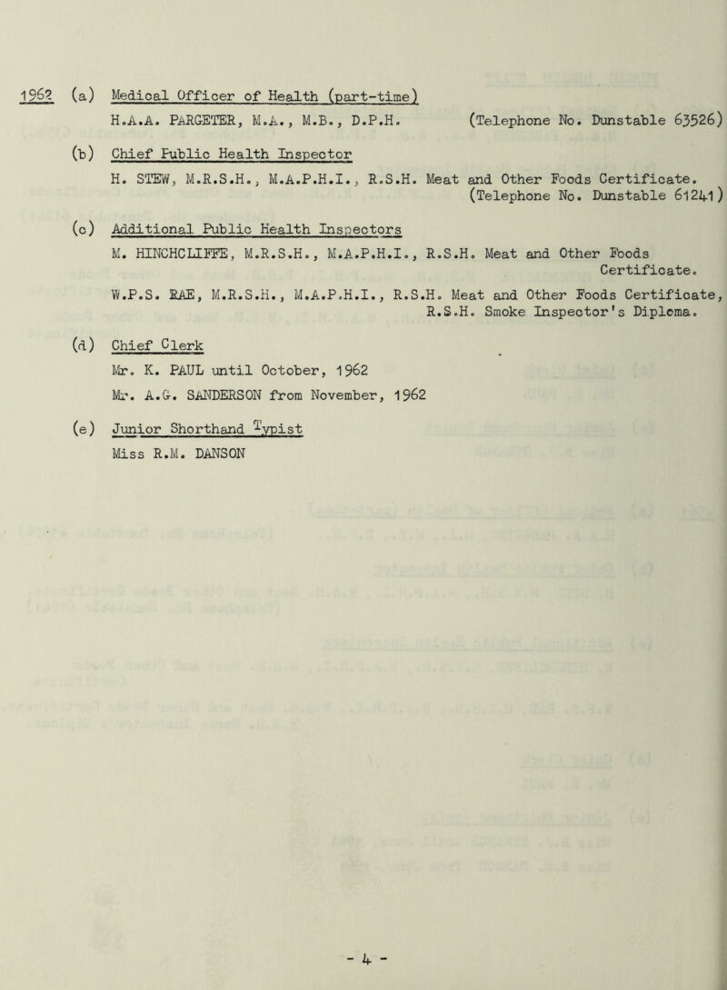 1962 (a) Medical Officer of Health (part-time) HoA.A. PARGETER, M.A., M.B., D.P.H. (Telephone No. Dunstable 63526) (b) Chief Public Health Inspector H. STEW, M.R.S.H.j M.A.P.H.I., R.S.H. Meat and Other Foods Certificate. (Telephone No. Dunstable 61241) (c) Additional Public Health Inspectors M. HINCHCLIFFE, M.R.S.H., M.A.P.H.I,, R.S.H. Meat and Other Foods Certificate. W.P.S. RAE, M.R.S.H., M.A.P.H.I., R.S.H. Meat and Other Foods Certificate, R.S.H. Smoke Inspector’s Diploma. (d) Chief Clerk Mr. K. PAUL until October, 1962 Mr. A.G. SANDERSON from November, 1962 (e) Junior Shorthand typist Miss R.M. DANSON