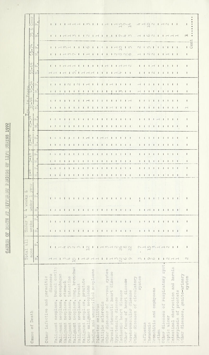 EV (Sr«v iHi O 'Z, IHi ;t3) M 4^^ o to « o B-tl 05 '-3 .ft, ■« ftl iftt Q E-s <C EH) <5 H Q J O I Lft I Lft lA -cf LA I LA (L J &H I I I I I I I KNIIlH-IHLA(A-4- -d-.HOAIlHCvJll I ,—1 I—! ,—L LAI lAJ iiH I IJ |[>--d-K> I 1 H H I 1 1^1 I I I I rH rH I I I I tH rA A- I I H iH iH I 1 I I I—I t LA I I—i i—I I—! AJ I C\J I I—I I I I I I 1 I H O I LA A] rH I I AJ CO AJ VD r-l I I—^ I I I—I I—i AJ I I I I H _d- I I i I I I J- I LA I—I ^ AJ I LA I 1 A1 AJ 1 I rH I I AJ I I—I 1—I -P ■d ■ o o -cP .-d“ I LA; ^Ai ft: I, I I I 1 ( I—I I I I I I ! I I I I r-l I I I < i I I I I I i I I I I I I I I A H ( S I I ! ! ! I H I I I I I I I I 0 ciS A. LQ r-l a; 0 H 0 0 S T3 - d- -I I tA ft I I I I I I ! I i I I 1 I I I I I I i I I I i I i I I I I I I I I I I I I I I I I I I I I I I I I I I I I 1 I I I I I I ; I I I I : I 1 I I i I I I I I i [ t I 1 I I I ! I I I H I I I I ' I H (0 0 ft TS 0 a 0 ft 5 I I I I I I I I I I I I I I I I I I I I I I I I f I I I I I I I I I I I I I I I i I I I ! I I I I I I I I I I I 1 i—! 4 2 lA 1 A| 1 1 rH 1—! 2 6 8 AJ A- 1—1 A A H '—1: AJ 1 I 1 gcs R AJ CM - H 0 1—1 1—1 1 rAft- lA 1 1—1 -4' i—! 1—1 1 1 1—1 2 6 ON lA 1 CAVD 1 1 (AJ 1—1 f 1 t\l Fl AJ ft w 00 t’O) p m a >:> •H •H ft B 0 0 0 p 00 > 00 o 0 ft 0 p >:> O 0 C^j 0 ol c5 0 Cl; a 1>^ 0 p s •H M CD 'oO 01 o 0 rH I>i Cli 0 p 0 p ft 0 0 -p 0 Cvj ‘H H ft P^ 0 00 0 o ft o P ft •H CD ft ft O ft ft 0 o •l-l 0 ft 0 ft' ft •H 0 00 Cu ft 0 00 0 ft W 0 00 'O 0 c6 0 E) p oJ •H o o S ■ 0 Co 00 rj p 0 rH 00 0 p p m ft o w O ft to 0 o 0 o ft d:) •H 0 P a 'H 0 1 0 ft 01 01 p p 0 ft > p 00 ■rri 00 O 0 04 r] ft o ft o o W -H P o ft rH 0 0 0 0 H 0 00 o Ol -p ^ ; ft -H 0 0 0 0 ft 0 ■H 0 *H *P •H TZJ #*• ^ r- O 'H p r-] W 0 Ol 0 o ft p ft 0 p S s a s a a 0 -H w 0 •H Cu •H Ph o o 0 a 00 c5 00 0 OQ 0 0 p o ra •H O 0 T5 0 '■+H a p p LjO 0 0 C'j 0 0 0 t j 0 P 00 o •H 00 R o (D o p Ph 0 •—! 1—1 1—1 1—1 <—1 rH H ft ft ft o ft •H p •' ^<~l > ft S-L, 5H P^ ft ft P 00 -H p 0 111 'TIS p ft Co 0 00 0 Hi 0 -p •H o o o o o o o G 1 1 0 0.' a Co o 1—1 0 p 0 ft O 0 cC -p 0 0 0 0 0 0 0 P P H 1—1 0 0 0 p 0 tC t/.l P o OJ 0 o 01 5ft POP P p to 0 o fj 0 {> (~* oo o cS ro 0 0 (Oi Q CD •H ft a 00 0 ^rj •H jzn 00 0 00 0 O 1—I •H 0 ft ft ft ft ft ft ft rH C 0 p 00 O H 0 CO 0 0 •H 0 1 1 P 0 00 S5 ol r-* p p p p p 0 0 00 0 •H p •H o > •H N •H ft •H P p 0 •H o •H 0 0 0 0 0 0 0 a 0 1—1 ft o 0 r-1 Hi o P p •H CS •H rH ft £i 01 p p p p p p ft ft •H ft 0 p 0 o ft O ft p. 0 p c.'.^ to to M t.Uj P to 0 •H p p Th 0 P ft f_4 p o a p •H 0 p P ra 0 •H •ri •H ‘H ’H •H •H 0 -H ft ft 0 o O 0 0 0 rH p p ft <D ft 0 0 0) ft rH rH fH r—1 rH 1—1 rH -P P 0 rH ftl 0| ft. O ft p ft 'H 0 o ft ft ift ft p, ft n5 -p m 0 0 0 0 0 0 ft 0 -H :=i H !>5 0 ft 0 ft P p H to -P OJ P ft ■