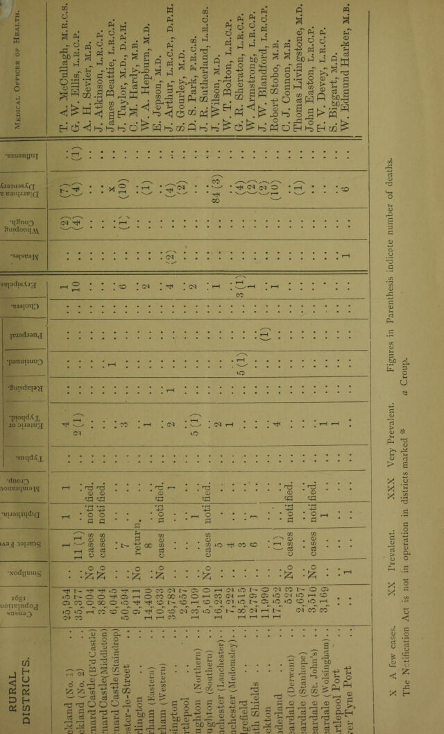 digitised image 3