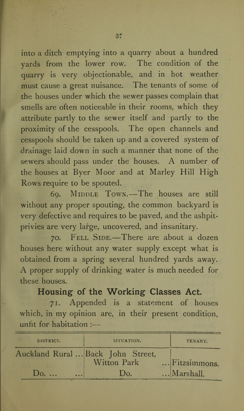 into a ditch emptying into a quarry about a hundred yards from the lower row. The condition of the quarry is very objectionable, and in hot weather must cause a great nuisance. The tenants of some of the houses under which the sewer passes complain that smells are often noticeable in their rooms, which they attribute partly to the sewer itself and partly to the proximity of the cesspools. The open channels and cesspools should be taken up and a covered system of drainage laid down in such a manner that none of the sewers should pass under the houses. A number of the houses at Byer Moor and at Marley Hill High Rows require to be spouted. 69. Middle Town.—The houses are still without any proper spouting, the common backyard is very defective and requires to be paved, and the ashpit- privies are very large, uncovered, and insanitary. 70. Fell Side.—There are about a dozen houses here without any water supply except what is obtained from a spring several hundred yards away. A proper supply of drinking water is much needed for these houses. Housing of the Working Classes Act 71. Appended is a statement of houses which, in my opinion are, in their present condition, unfit for habitation :— DISTRICT. SITUATION. TENANT. Auckland Rural ... Back John Street, Witton Park Fitzsimmons. Do.| Do. Marshall.