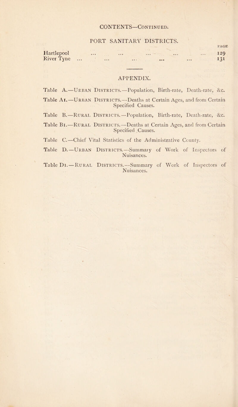 PORT SANITARY DISTRICTS. PAGE Hartlepool • •• ••• * • • •• 129 River Tyne ••• •*« ••• ••• 131 APPENDIX. Table A.—Urban Districts.—Population, Birth-rate, Death-rate, &c. Table Ai.—Urban Districts.—Deaths at Certain Ages, and from Certain Specified Causes. Table B.—Rural Districts.—Population, Birth-rate, Death-rate, &c. Table Bi.—Rural Districts.—Deaths at Certain Ages, and from Certain Specified Causes. Table C.—Chief Vital Statistics of the Administrative County. Table D.—Urban Districts.—Summaiy of Work of Inspectors of Nuisances. Table Di. — Rural Districts.—Summary of Work of Inspectors of Nuisances.