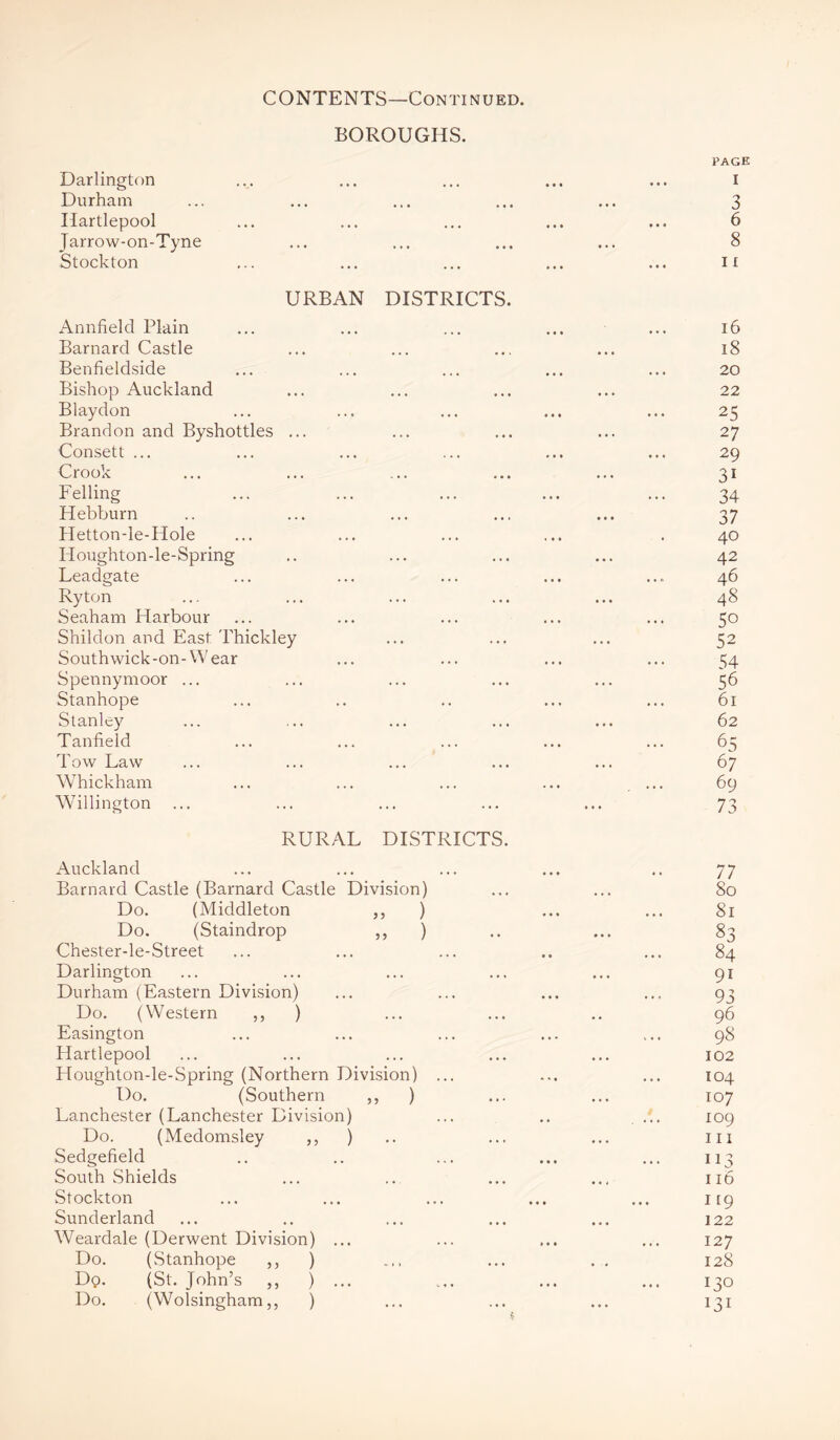 BOROUGHS. Darlington Durham Hartlepool Jarrow-on-Tyne Stockton URBAN DISTRICTS. Annfield Plain Barnard Castle Benfieldside Bishop Auckland Blaydon Brandon and Byshottles ... Consett ... Crook Felling Hebburn Hetton-le-Hole Houghton-le-Spring Leadgate Ryton Seaham Harbour Shildon and East Thickley Southwick-on-Wear Spennymoor ... ... ... • • • Stanhope ... Stanley . •. ... • . . Tanfield ... ... ... Tow Law ... ... ... Whickham ... ... ... Willington ... RURAL DISTRICTS. Auckland Barnard Castle (Barnard Castle Division) Do. (Middleton ,, ) Do. (Staindrop ,, ) Chester-le-Street Darlington Durham (Eastern Division) Do. (Western ,, ) Easington Hartlepool Houghton-le-Spring (Northern Division) Do. (Southern ,, ) Lanchester (Lanchester Division) Do. (Medomsley ,, ) Sedgefield South Shields Stockton Sunderland Weardale (Derwent Division) ... Do. (Stanhope ,, ) Dp. (St. John’s ,, ) Do. (Wolsingham,, ) PAGE I 3 6 8 11 16 18 20 22 25 27 29 31 34 37 40 42 46 48 50 52 54 56 61 62 65 67 69 77 80 81 83 84 9i 93 96 98 102 104 107 109 hi 113 116 119 122 127 128 130 131