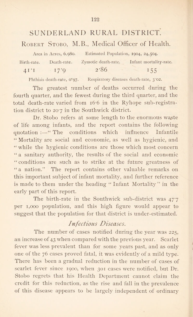 SUNDERLAND RURAL DISTRICT! Robert Stobo, M.B., Medical Officer of Health. Area in Acres, 6,980. Estimated Population, 1904, 24,504. Birth-rate. Death-rate. Zymotic death-rate. Infant mortality-rate. 41*1 17 *9 2T6 155 Phthisis death-rate, 0*97. Respiratory diseases death-rate, 3'02. The greatest number of deaths occurred during the fourth quarter, and the fewest during the third quarter, and the total death-rate varied from i6'6 in the Ryhope sub-registra- tion district to 207 in the South wick district. Dr. Stobo refers at some length to the enormous waste of life among infants, and the report contains the following quotation :—“ The conditions which influence Infantile “ Mortality are social and economic, as well as hygienic, and “ while the hygienic conditions are those which most concern “ a sanitary authority, the results of the social and economic “ conditions are such as to strike at the future greatness of “ a nation.” The report contains other valuable remarks on this important subject of infant mortality, and further reference is made to them under the heading “ Infant Mortality ” in the early part of this report. The birth-rate in the Southwick sub-district was 477 per 1,000 population, and this high figure would appear to suggest that the population for that district is under-estimated. Infectious Diseases. The number of cases notified during the year was 225, an increase of 43 when compared with the previous year. Scarlet fever was less prevalent than for some years past, and as only one of the 76 cases proved fatal, it was evidently of a mild t}Tpe. There has been a gradual reduction in the number of cases of scarlet fever since 1900, when 301 cases were notified, but Dr. Stobo regrets that his Health Department cannot claim the credit for this reduction, as the rise and fall in the prevalence of this disease appears to be largely independent of ordinary