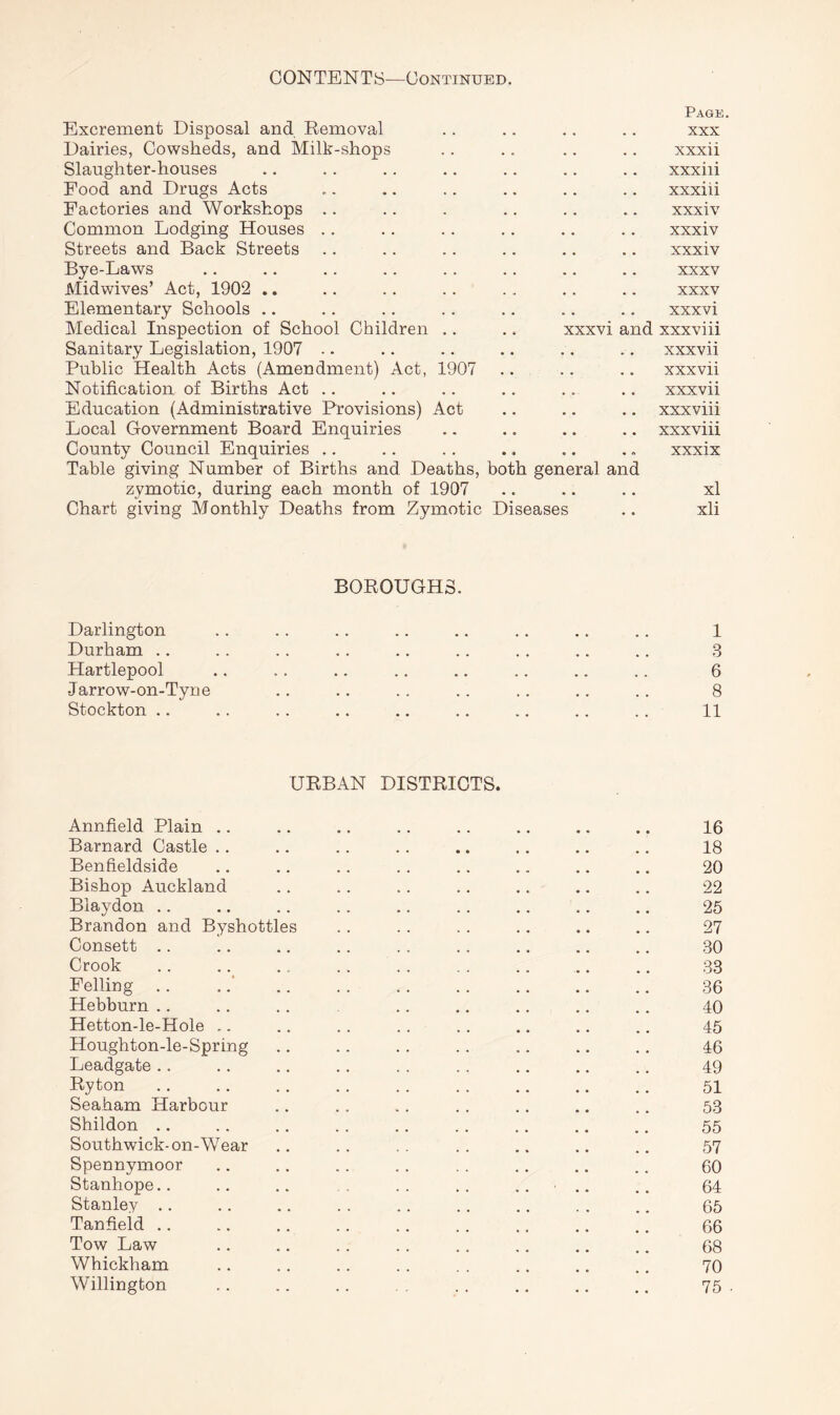 Page. Excrement Disposal and Removal .. .. .. .. xxx Dairies, Cowsheds, and Milk-shops .. .. .. .. xxxii Slaughter-houses .. .. .. .. .. .. .. xxxiii Food and Drugs Acts .. .. .. .. .. .. xxxiii Factories and Workshops .. .. . .. .. .. xxxiv Common Lodging Houses .. .. .. .. .. .. xxxiv Streets and Back Streets .. .. .. .. .. .. xxxiv Bye-Laws .. .. .. .. .. .. .. .. xxxv Midwives’ Act, 1902 .. .. .. .. .. .. .. xxxv Elementary Schools .. .. .. .. .. .. .. xxxvi Medical Inspection of School Children .. .. xxxvi and xxxviii Sanitary Legislation, 1907 .. .. .. .. .. .. xxxvii Public Health Acts (Amendment) Act, 1907 .. .. .. xxxvii Notification of Births Act .. .. .. .. .. .. xxxvii Education (Administrative Provisions) Act .. .. .. xxxviii Local Government Board Enquiries .. .. .. .. xxxviii County Council Enquiries .. .. .. .. .. .. xxxix Table giving Number of Births and Deaths, both general and zymotic, during each month of 1907 .. .. .. xl Chart giving Monthly Deaths from Zymotic Diseases .. xli BOROUGHS. Darlington .. .. .. .. .. .. .. .. 1 Durham .. .. .. .. .. .. .. .. .. 3 Hartlepool .. .. .. .. .. .. .. .. 6 Jarrow-on-Tyne .. .. .. .. .. .. .. 8 Stockton .. .. .. .. .. .. .. .. .. 11 URBAN DISTRICTS. Annfield Plain .. .. .. .. .. .. .. .. 16 Barnard Castle .. .. .. .. .. .. .. .. 18 Benfieldside .. .. .. .. .. .. .. .. 20 Bishop Auckland .. .. .. .. .. .. .. 22 Blaydon .. .. .. .. .. .. .. .. .. 25 Brandon and Byshottles .. .. .. .. .. .. 27 Consett .. .. .. .. . . . . .. .. .. 30 Crook .. .. .. .. .. . . .. ... .. 33 Felling .. ..' .. .. . . .. .. .. .. 36 Hebburn .. .. .. .. .. .. .. .. 40 Hetton-le-Hole .. .. .. .. .. .. .. .. 45 Houghton-le-Spring .. .. .. .. .. .. .. 46 Leadgate.. .. .. .. .. . . .. .. .. 49 Ryton .. .. .. .. .. .. .. .. .. 51 Seaham Harbour .. .. .. .. .. .. .. 53 Shildon .. .. .. .. .. .. .. .. .. 55 Southwick-on-Wear .. .. .. .. .. .. .. 57 Spennymoor .. .. .. .. .. .. .. .. 60 Stanhope.. .. .. . .. .. .... .. 64 Stanley .. .. .. . . .. .. .. . . .. 65 Tanheld .. .. .. .. .. .. .. .. .. 66 Tow Law .. .. .. .. .. .. .. .. 68 Whickham .. .. .. .. . . .. .. .. 70 Willington .. .. .. . .. .. .. .. 75 .