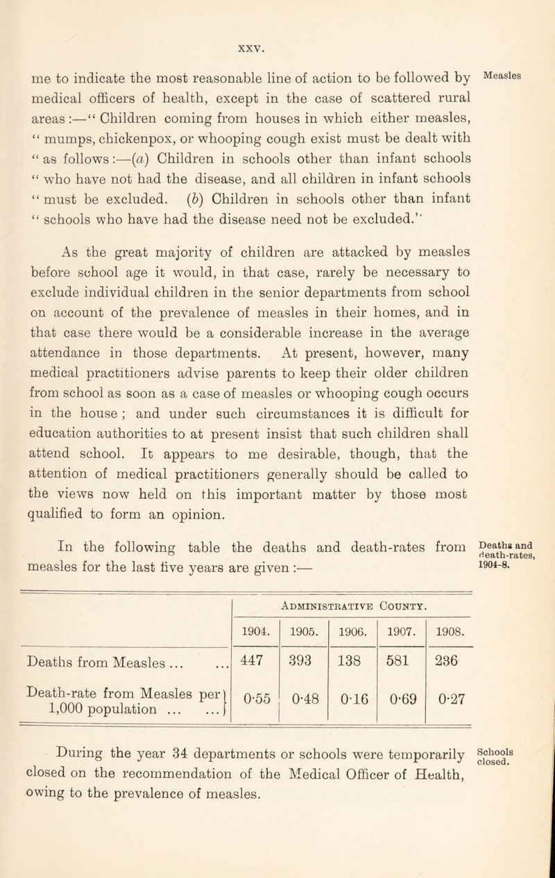 me to indicate the most reasonable line of action to be followed by medical officers of health, except in the case of scattered rural areas:—“ Children coming from houses in which either measles, “ mumps, chickenpox, or whooping cough exist must be dealt with “ as follows:—(a) Children in schools other than infant schools “ who have not had the disease, and all children in infant schools “ must be excluded. (b) Children in schools other than infant “ schools who have had the disease need not be excluded/' As the great majority of children are attacked by measles before school age it would, in that case, rarely be necessary to exclude individual children in the senior departments from school on account of the prevalence of measles in their homes, and in that case there would be a considerable increase in the average attendance in those departments. At present, however, many medical practitioners advise parents to keep their older children from school as soon as a case of measles or whooping cough occurs in the house ; and under such circumstances it is difficult for education authorities to at present insist that such children shall attend school. It appears to me desirable, though, that the attention of medical practitioners generally should be called to the views now held on this important matter by those most qualified to form an opinion. In the following table the deaths and death-rates from measles for the last five years are given:— Administrative County. 1904. 1905. 1906. 1907. 1908. Deaths from Measles ... • 447 393 138 581 236 Death-rate from Measles per 1,000 population 0-55 0-48 0-16 0-69 0-27 During the year 34 departments or schools were temporarily closed on the recommendation of the Medical Officer of Health, owing to the prevalence of measles. Measles Deaths and rieath-rates, 1904-8. Schools closed.