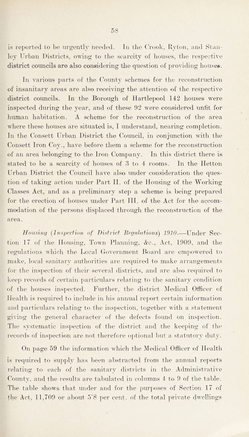 is iej)Oi'ted to l)c urgently needed. In tlie (/rook, Ivytoii, and Stan- ley Urban Districts, owing to tlte scarcity of lionses, tlie respective district councils are also considering the question of jtroviding houses. In various })a.rts of the (a^unty schemes for the reconstruction of insanitary areas are also receiving the attention of the respective district councils. In the Borough of Hartlepool 112 houses were inspected during the year, and of these 92 were considered unfit for human habitation. A scheme for the reconstruction of the area where these houses are situated is, I understand, nearing completion. In the Consett Urban District the Council, in conjunction with the Consett Iron Coy., have before them a, scheme for the reconstniction of an area belonging to the Iron Com|)any. In this district there is stated to be a scarcity of houses of 3 to 1 rooms. In the Hetton Urban District the Council have also under consideration the ques- tion of taking action under Part II. of the Housing of the Working Classes Act, and as a preliminary step a scheme is being prepared for the erection of houses under Part III. of the Act for the accom- moilation of the persons displaced through the reconstruction of the area. Houfiing (Inspection of Visfrief liccjulaiions) 1010.—Under Sec- tion IT of the Housing, Town Planning, Ac., Act, 1909, and the regulations whicli the Local Uovernment Board ai'e em])Owered to make, local sanitary autlmrities are required to make ari'angements for the inspection of tlieir several districts, and are also I'equired to ivee]) I'ecoi'ds of certain particulars relating to the sanitary condition of the houses ins]iected. Furtliei’, tlie distilct iMedical Officer of Healtli is required to include in his annual report certain information and particulars lulating to tlie inspection, together with a statement giving the general character of the defects fotind on inspection. The systematic inspection of the district and the kee}»ing of tin' records of inspection are not therefore optional but a statutory duty. On page 59 the information which the Medical Officer of Health is required to supply has been abstracted from the annual reports I'elating to each of the sanitary districts in the Administrative County, and the results are tabulated in columns 4 to 9 of the table. The table shows that under and for the pur])Oses of Section 17 of