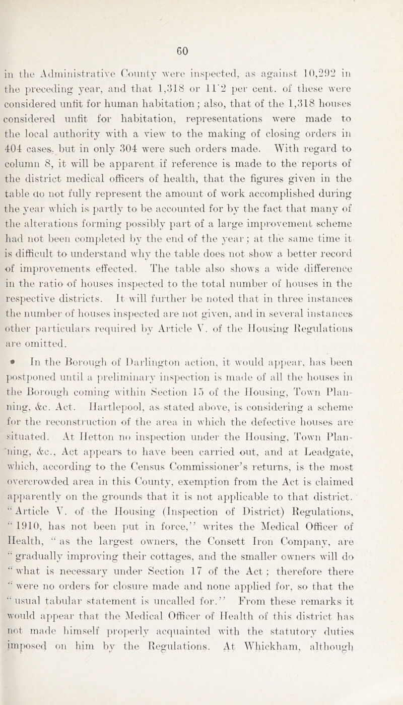 in the Adiuiiustrative were inspected, as against 10,292 in the preceding year, and tliat l,dl8 or ir2 per cent, of these weie considered unfit for luunan habitatian; also, that of the 1,318 houses considered unfit foi‘ habitation, repi’esentations were made to the local authority with a view to the making of closing orders in 404 cases, but in only 304 were such orders made. Witli regard to column 8, it will be apparent if reference is made to the reports of the district medical ofticers of health, that the figures given in the table do not fully represent the amount of work accom])lished during the yea]’ wliich is j)a]‘tly tO' be accounted for by the fact that many of the alterations forming possibly })art of a large im})rovemeni scheme liad not been comp»leted by the end of the yeai’; at the same time it is difficult to understand whv the talkie does not shoAv a better record of improvements effected. The table also shows a wide diffei’ence in the ratio of houses inspected to the total number of houses in tlie respective districts. It will fiirthei' be noted that in three instances the number of houses inspected are not given, and in several instances other paiticulars required l)y Article V. of the lloushig Kegulations ai'e omitted. • In file Bor(,)Ug1i of Darlington action, it would apjiear, lias been |M)st])oned until a [)reliiniiiaiy inspection is made of all the houses in the llorougli coming within Section 15 of the Housing, Town Plan- ]iing, Ac. Act. Hartlepool, as stated above, is consideiing a scheme for the recojistruction of the ai’ea in wliich the defective houses are situated. At Hetton no inspection under tlie Housing, Town Plan- 'ning, Ac., Act appiears to have been carried out, and at Leadgate, wliich, according tO' the Cfensus Commissionerhs retui'ns, is the most overcrowded area in this County, exempition from the Act is claimed a[q)arently on the grounds that it is not applicable to that district. “Article V. of the Housing (Inspection of District) Regulations, “ 1910, has not been put in force,writes the IMedical Officer of Health, as the largest owners, the Consett Iron C^ompany, are gradually improving their cottages, and the smaller owners will do “what is necessaiy under Section 17 of the Act; therefore there '■ wei’e no oi’ders for closure made and none appjlied foi’, sO' that the “ usual tabiilai* statement is uncalled for.’’ From these remarks it would appeal’ that the Medical Officer of Health of this district has not made himself iiroperly acquainted with the statutoi-y duties imposed on him by the Regulations. At Whickham, although