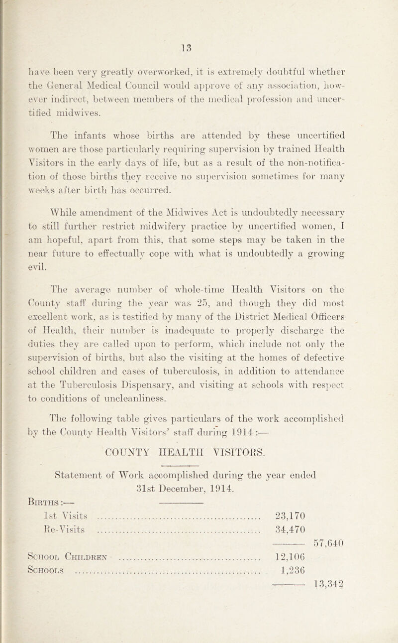 have been very greatly overworked, it is exti eniely doubtful v lietlier the (General iMedical Coimcil would ajjprove of any assoeiatiou, how- ever indirect, between members of the medical })rofessiou and uucer- tilied midwives. The infants whose births are attended by these imcertilied women are those particularly requiring supervision by trained Health Visitors in the early days of life, but as a result of the non-notifica- tion of those births they receive no supervision sometimes for many weeks after birth has occurred. While amendment of the Midwives Act is undoubtedly necessary to still further restrict midwifery practice by uncertified women, I am hopeful, apart from this, that some steps may be taken in the near future to effectually cope with what is undoubtedly a growing evil. The average number of whole-time Health Visitors on the County staff during the year was 25, and though they did most excellent work, as is testified by many of the District Medical Officers of Health, their number is inadequate to properly discharge the duties they are called upon to perform, which include not only the supervision of births, but also the visiting at the homes of defective school children and cases of tuberculosis, in addition to attendance at the Tuberculosis Dispensary, and visiting at schools with inspect to conditions of uncleanliness. The following table gives particulars of the work accomplished by the County Health Visitors’ staff dmdng 1914:— COUNTY HEALTH VISITORS. Statement of Work accomplished during the year ended 31st December, 1914. Births: Re-Visits 1st Visits 23,170 34,470 57,040 School Children Schools 12,100 1,230 13,342