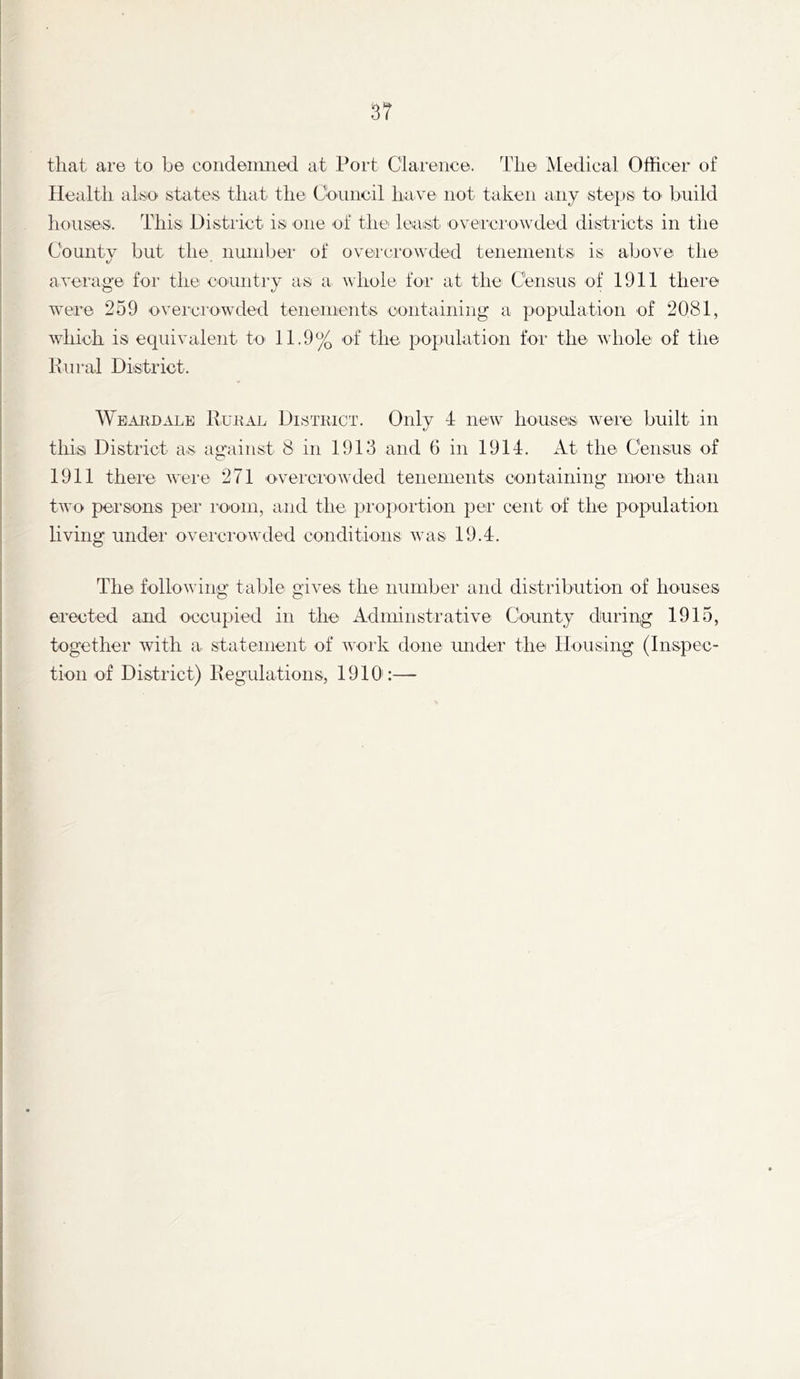 that are to be condeimied at Port Clarence. The Medical Officer of Health ako states that the Council have not taken any steps to build houses. This Distiict is one of the least overci'owded districts in the Countv but the nuinbei' of oveicrowded teneinents is above the avei’age for the country as a whole for at the Census of 1911 there were 259 ovei'ciuwded teiieinents containing a population of 2081, which is equivalent to 11.9% of the popnlatioii foi' the Avhole of the Kiiral District. Weakdalb lluEAL DisTiucT. Only t new liouses were built in this District as against 8 in 1913 and 6 in 1914. At the Census of 1911 thei-e Avere 271 overciOAvded teneinents containing inoi'e than tAvo persons per room, and the pi’oportion per cent of the population living undei' ovei'ci-oAvded conditions Avas 19.4. The folloAA’ing table gives the number and distribution of houses erected and occupied in the Adminstrative County during 1915, together Avith a stateinent of Avoi'k done under the Housing (Inspec- tion of District) Pegulations, 1910a—