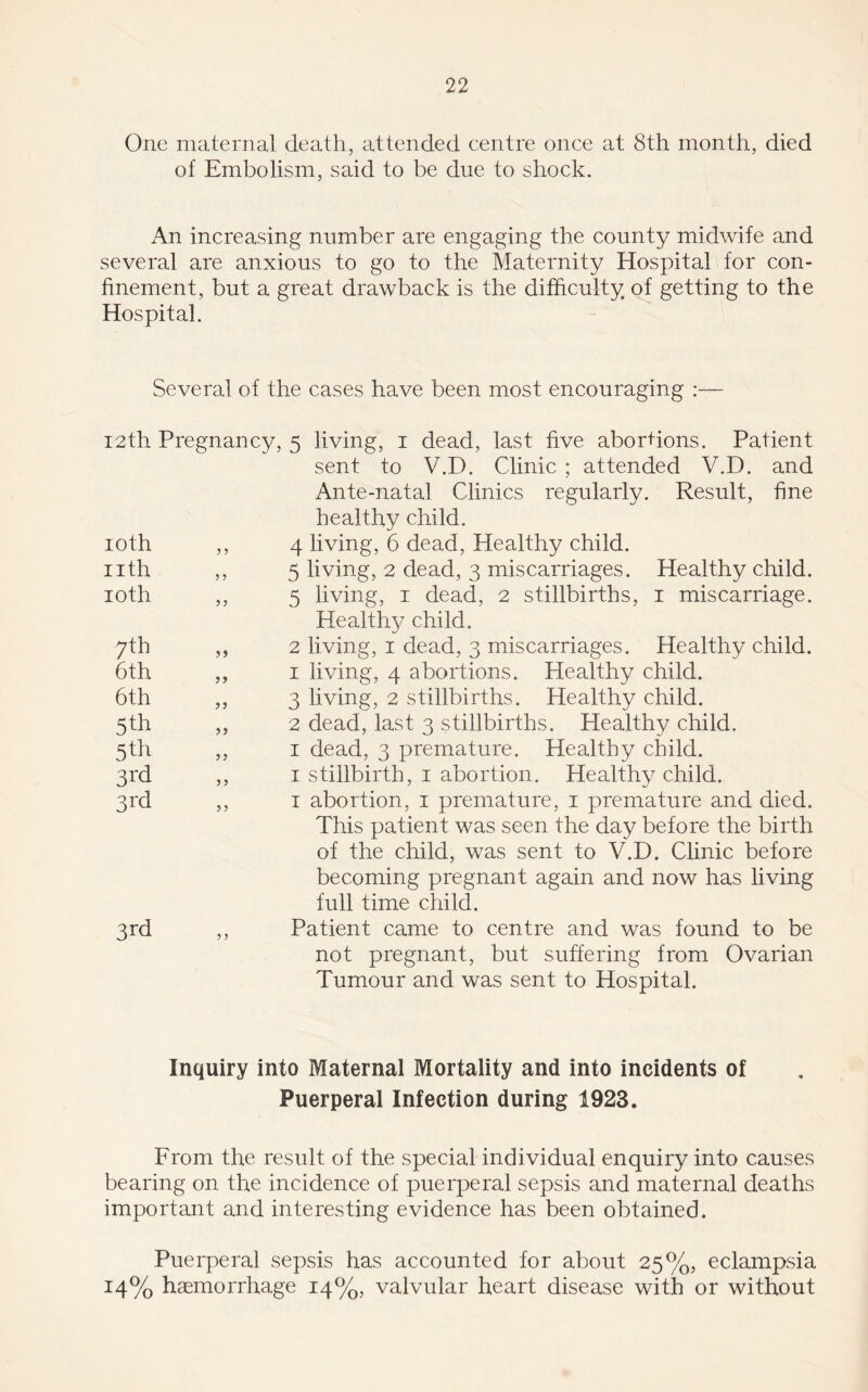 One maternal death, attended centre once at 8th month, died of Embolism, said to be due to shock. An increasing number are engaging the county midwife and several are anxious to go to the Maternity Hospital for con- finement, but a great drawback is the difficulty of getting to the Hospital. Several of the cases have been most encouraging 12th Pregnancy, 5 10 th nth iotb 7th 6th 6th 5* 5th 3rd 3rd 3rd >> 5? ?? ? 5 Healthy child. 1 miscarriage. living, 1 dead, last five abortions. Patient sent to V.D. Clinic ; attended V.D. and Ante-natal Clinics regularly. Result, fine healthy child. 4 living, 6 dead, Healthy child. 5 living, 2 dead, 3 miscarriages. 5 living, 1 dead, 2 stillbirths, Healthy child. 2 living, 1 dead, 3 miscarriages. Healthy child. 1 living, 4 abortions. Healthy child. 3 living, 2 stillbirths. Healthy child. 2 dead, last 3 stillbirths. Healthy child. 1 dead, 3 premature. Healthy child. 1 stillbirth, 1 abortion. Healthy child. 1 abortion, 1 premature, 1 premature and died. This patient was seen the day before the birth of the child, was sent to V.D. Clinic before becoming pregnant again and now has living full time child. Patient came to centre and was found to be not pregnant, but suffering from Ovarian Tumour and was sent to Hospital. Inquiry into Maternal Mortality and into incidents of Puerperal Infection during 1923. From the result of the special individual enquiry into causes bearing on the incidence of puerperal sepsis and maternal deaths important and interesting evidence has been obtained. Puerperal sepsis has accounted for about 25%, eclampsia 14% haemorrhage 14%, valvular heart disease with or without