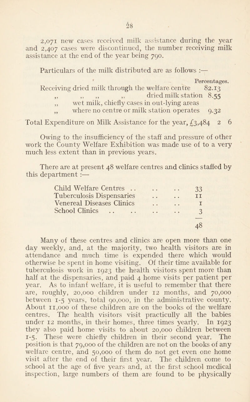 2,071 new cases received milk assistance during the year and 2,407 cases were discontinued, the number receiving milk assistance at the end of the year being 790. Particulars of the milk distributed are as follows :— Percentages. Receiving dried milk through the welfare centre 82.13 ,, ,, ,, ,, dried milk station 8.55 ,, wet milk, chiefly cases in out-lying areas ,, where no centre or milk station operates 9.32 Total Expenditure on Milk Assistance for the year, £3,484 2 6 Owing to the insufficiency of the staff and pressure of other work the County Welfare Exhibition was made use of to a very much less extent than in previous years. There are at present 48 welfare centres and clinics staffed by this department :— Child Welfare Centres .. Tuberculosis Dispensaries Venereal Diseases Clinics School Clinics 33 11 1 3 48 Many of these centres and clinics are open more than one day weekly, and, at the majority, two health visitors are in attendance and much time is expended there which would otherwise be spent in home visiting. Of their time available for tuberculosis work in 1923 the health visitors spent more than half at the dispensaries, and paid 4 home visits per patient per year. As to infant welfare, it is useful to remember that there are, roughly, 20,000 children under 12 months, and 70,000 between 1-5 years, total 90,000, in the administrative county. About 11,000 of these children are on the books of the welfare centres. The health visitors visit practicully all the babies under 12 months, in their homes, three times yearly. In 1923 they also paid home visits to about 20,000 children between 1-5. These were chiefly children in their second year. The position is that 79,000 of the children are not on the books of any welfare centre, and 50,000 of them do not get even one home visit after the end of their first year. The children come to school at the age of five years and, at the first school medical inspection, large numbers of them are found to be physically