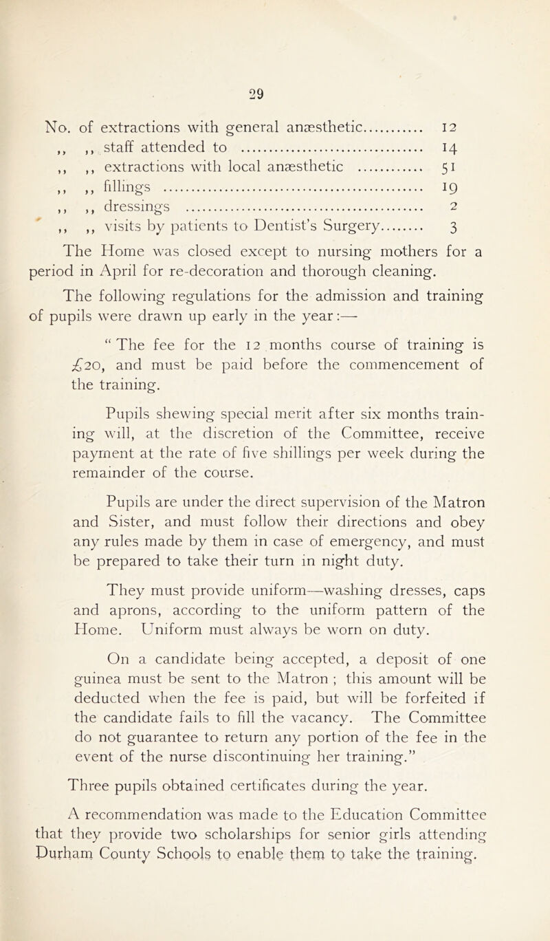 No. of extractions with general anaesthetic 12 ,, ,, staff attended to 14 ,, ,, extractions with local anaesthetic 51 >, ,, fillings 19 ,, ,, dressings 2 ,, ,, visits by patients to Dentist’s Surgery 3 The Home was closed except to nursing mothers for a period in April for re-decoration and thorough cleaning. The following regulations for the admission and training of pupils were drawn up early in the year:— “ The fee for the 12 months course of training is A20, and must be paid before the commencement of the training. Pupils shewing special merit after six months train- ing will, at the discretion of the Committee, receive payment at the rate of five shillings per week during the remainder of the course. Pupils are under the direct supervision of the Matron and Sister, and must follow their directions and obey any rules made by them in case of emergency, and must be prepared to take their turn in night duty. They must provide uniform—washing dresses, caps and aprons, according to the uniform pattern of the Home. Uniform must always be worn on duty. On a candidate being accepted, a deposit of one guinea must be sent to the Matron ; this amount will be deducted when the fee is paid, but will be forfeited if the candidate fails to fill the vacancy. The Committee do not guarantee to return any portion of the fee in the event of the nurse discontinuing her training.” Three pupils obtained certificates during the year. A recommendation was made to the Education Committee that they provide two scholarships for senior girls attending Durham County Schools to enable them to take the training.