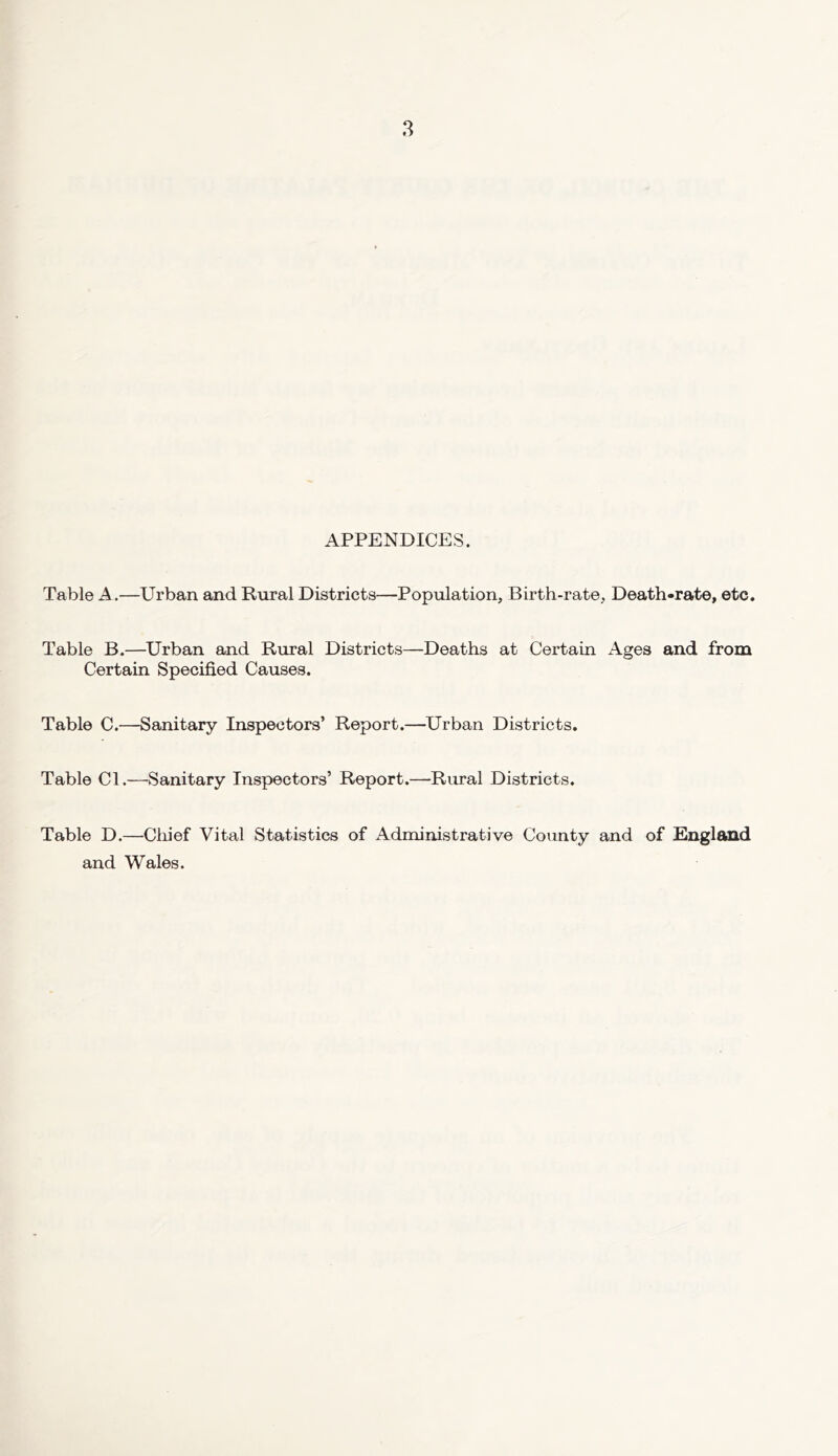 APPENDICES. Table A.—Urban and Rural Districts—Population, Birth-rate, Death-rate, etc. Table B.—Urban and Rural Districts—Deaths at Certain Ages and from Certain Specified Causes. Table C.—Sanitary Inspectors’ Report.—Urban Districts. Table Cl.—Sanitary Inspectors’ Report.—Rural Districts. Table D.—Chief Vital Statistics of Administrative County and of England and Wales.