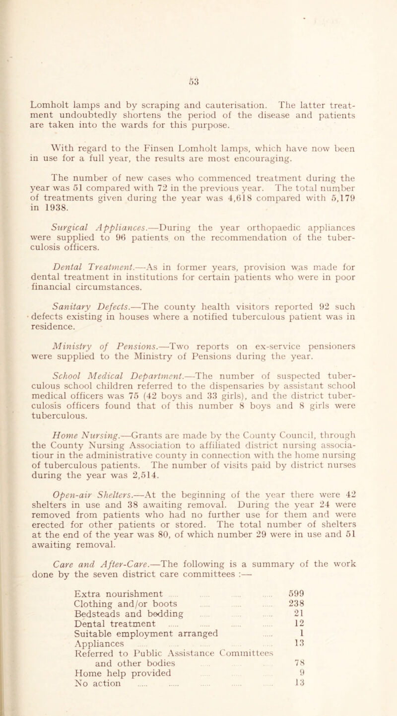 Lomholt lamps and by scraping and cauterisation. The latter treat- ment undoubtedly shortens the period of the disease and patients are taken into the wards for this purpose. With regard to the Finsen Lomholt lamjjs, which liave now been in use for a full year, the results are most encouraging. The number of new cases who commenced treatment during the year was 51 compared with 72 in the ])revious year. The total number of treatments given during the year was 4,518 compared with 5,179 in 1938. Surgical Appliances.—During the year orthopaedic appliances were supplied to 95 patients on the recommendation of the tuber- culosis officers. Dental Treatment.—As in former years, provision was made for dental treatment in institutions for certain patients who were in poor financial circumstances. Sanitary Defects.—The county health visitors reported 92 such • defects existing in houses where a notified tuberculous patient was in residence. Ministry of Pensions.—Two reports on ex-service pensioners were supplied to the Ministry of Pensions during the year. School Medical Department.—The number of suspected tuber- culous school children referred to the dispensaries by assistant school medical officers was 75 (42 boys and 33 girls), and the district tuber- culosis officers found that of this number 8 boys and 8 girls were tuberculous. Home Nursing.—Grants are made by the County Council, through the County Nursing Association to affiliated district nursing associa- tiour in the administrative county in connection with the home nursing of tuberculous patients. The number of visits paid by district nurses during the year was 2,514. Open-air Shelters.—At the beginning of the yenr tliere were 42 shelters in use and 38 awaiting removal. During the year 24 were removed from patients who had no further use for them and were erected for other patients or stored. The total number of shelters at the end of the year was 80, of which number 29 were in use and 51 awaiting removal. Care and After-Care.—The following is a summary of the work done by the seven district care committees :— Extra nourishment Clothing and/or boots Bedsteads and bedding 599 238 21 12 1 13 Dental treatment Suitable employment arranged Appliances Referred to Public Assistance Committees and other bodies Home help provided 78 9 13 No action