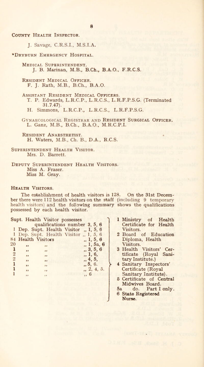 County Health Inspector. J. Savage, C.R.S.I., M.S.I.A. ♦Dryburn Emergency Hospital. Medical Superintendent. J. B. Marinan, M.B., B.Ch., B.A.O., F.R.C.S. Resident Medical Officer. F. J. Rath, M.B., B.Ch., B.A.O. Assistant Resident Medical Officers. T. P. Edwards, L.R.C.P., L.R.C.S., L.R.F.P.S.G. (Terminated 31.7.47). H. Simmons, L.R.C.P., L.R.C.S., L.R.F.P.S.G. Gynaecological Registrar and Resident Surgical Officer. L. Ganz, M.B., B.Ch., B.A.O., M.R.C.P.I. Resident Anaesthetist. • H. Waters, M.B., Ch. B., D.A., R.C.S. Superintendent Health Visitor. Mrs. D. Barrett. Deputy Superintendent Health Visitors. Miss A. Fraser. Miss M. Gray. Health Visitors. The establishment of health visitors is 128. On the 31st Decem- ber there were 112 health visitors on the staff (including 9 temporary health visitors) and the following summary shows the qualifications possessed by each health visitor. Supt. Health Visitor possesses qualifications number 3, 5, 6 1 Dep. Supt. Health Visitor ,, 1, 5, 6 1 Dep. Supt. Health Visitor 1, 5, 6 84 Health Visitors „ 1, 5, 6 20 » f ,, 1, 5a, 6 1 f f 3, 5, 6 2 f f 1, 6. 2 »f .. 4. 5. 1 f » „ 5, 6. 1 If t f .. 2, 4, 5. 1 * t / 9 .. 6 > J 1 Ministry of Health Certificate for Health Visitors. 2 Board of Education Diploma, Health Visitors. 3 Health Visitors' Cer- tificate (Royal Sani- tary Institute.) 4 Sanitary Inspectors’ Certificate (Royal Sanitary Institute). 6 Certificate of Central Mid wives Board. 5a do. Part I only. 6 State Registered Nurse.