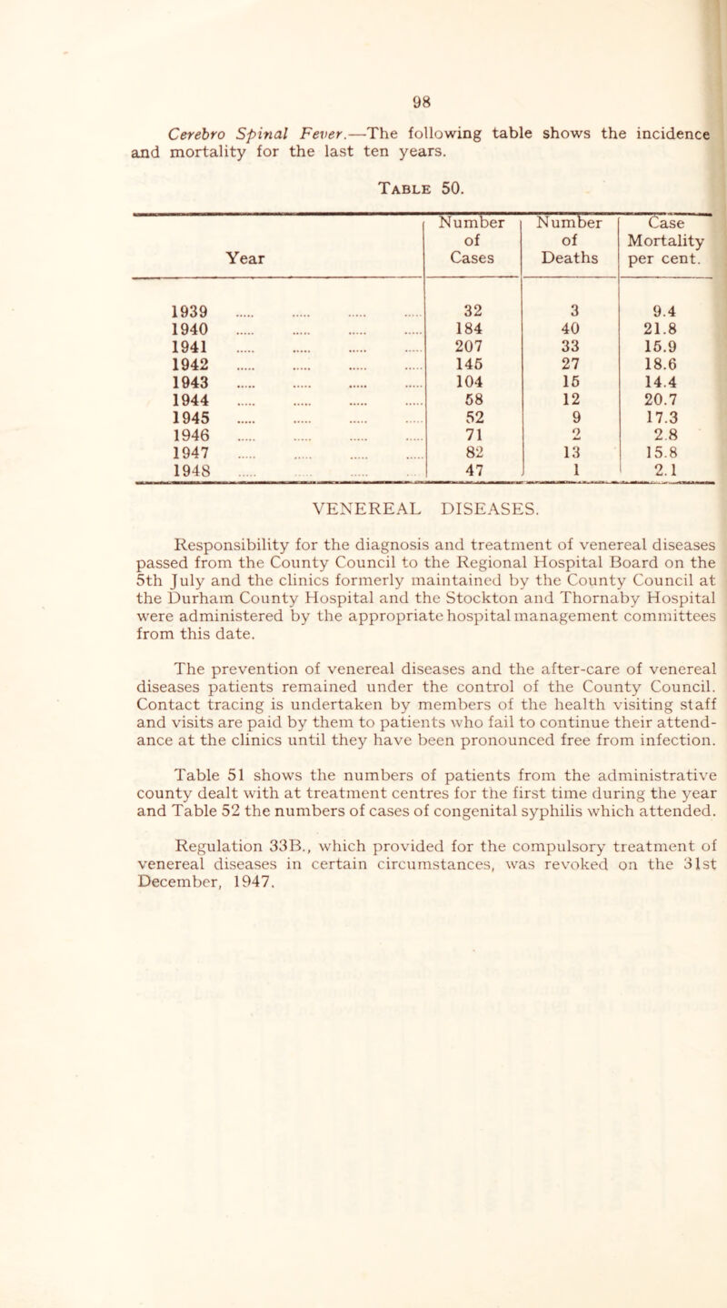 Cerebro Spinal Fever.—The following table shows the incidence and mortality for the last ten years. Table 50, Number Number (i^ase Year of Cases of Deaths Mortality per cent. 1939 32 3 9.4 1940 184 40 21.8 1941 207 33 16.9 1942 146 27 18.6 1943 104 15 14.4 1944 58 12 20.7 1945 52 9 17.3 1946 71 o 2.8 1947 82 13 15.8 1948 47 1 2.1 VENEREAL DISEASES. Responsibility for the diagnosis and treatment of venereal diseases passed from the County Council to the Regional Hospital Board on the 5th July and the clinics formerly maintained by the County Council at the Durham County Hospital and the Stockton and Thornaby Hospital were administered by the appropriate hospital management committees from this date. The prevention of venereal diseases and the after-care of venereal diseases patients remained under the control of the County Council. Contact tracing is undertaken by members of the health visiting staff and visits are paid by them to patients who fail to continue their attend- ance at the clinics until they have been pronounced free from infection. Table 51 shows the numbers of patients from the administrative county dealt with at treatment centres for the first time during the year and Table 52 the numbers of cases of congenital syphilis which attended. Regulation 33B., which provided for the compulsory treatment of venereal diseases in certain circumstances, was revoked on the 31st December, 1947.