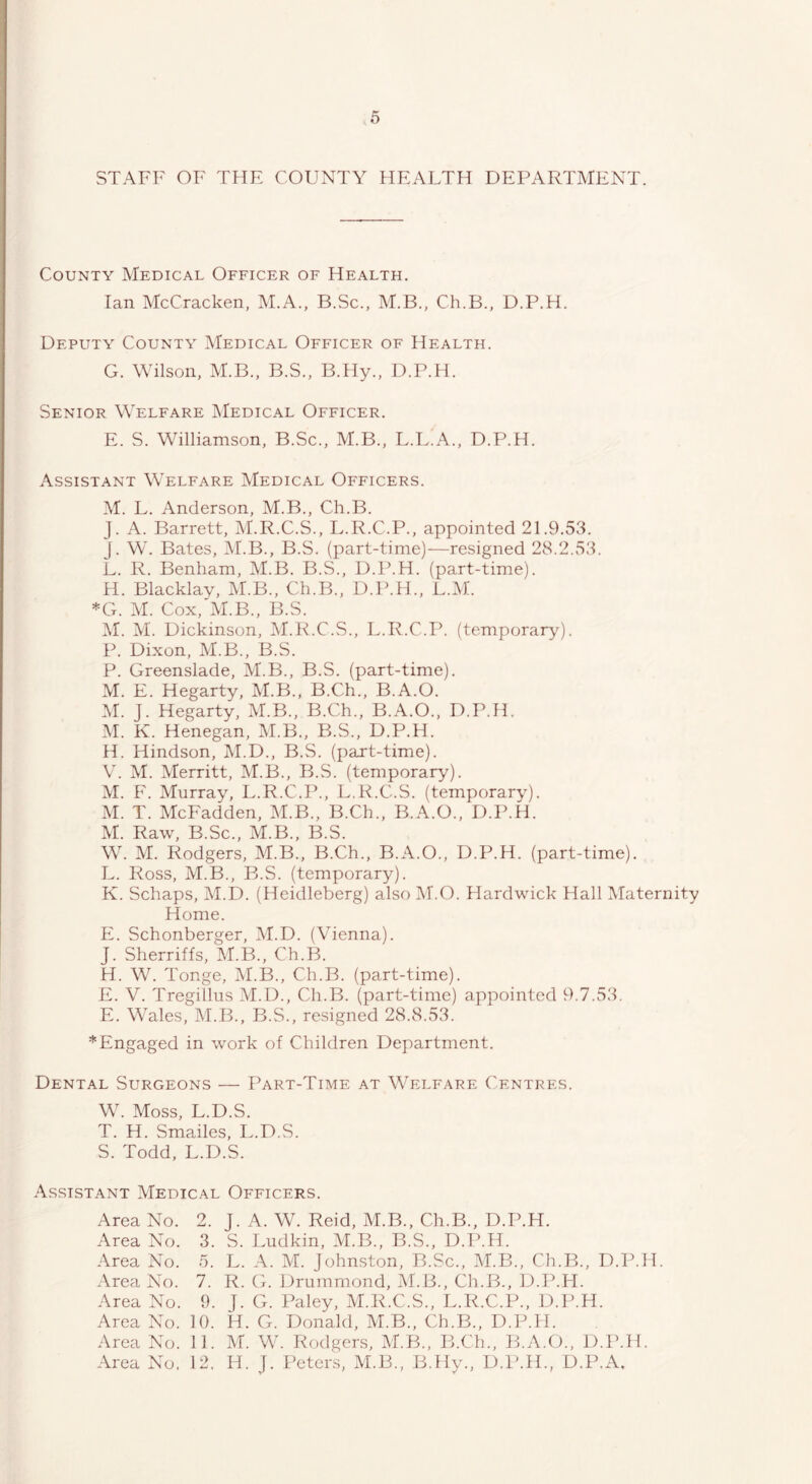 STAFF OF THE COUNTY HEALTH DEPARTMENT. County Medical Officer of Health. Ian McCracken, M.A., B.Sc., M.B., Ch.B., D.P.H. Deputy County Medical Officer of Health. G. Wilson, M.B., B.S., B.Hy., D.P.H. Senior Welfare Medical Officer. E. S. Williamson, B.Sc., M.B., L.L.A., D.P.H. Assistant Welfare Medical Officers. M. L. Anderson, M.B., Ch.B. J. A. Barrett, M.R.C.S., L.R.C.P., appointed 21.9.53. J. W. Bates, M.B., B.S. (part-time)—resigned 28.2.53. L. R. Benliam, M.B. B.S., D.I’.H. (part-time). H. Blacklay, M.B., Ch.B., D.P.H., L.M. *G. M. Cox, M.B., B.S. M. M. Dickinson, M.R.C.S., L.R.C.P. (temporary). P. Dixon, M.B., B.S. P. Greenslade, M.B., B.S. (part-time). M. E. Hegarty, M.B., B.Ch., B.A.O. M. J. Hegarty, M.B., B.Ch., B.A.O., D.P.H. M. K. Henegan, M.B., B.S., D.P.H. H. Hindson, M.D., B.S. (part-time). V. M. Merritt, M.B., B.S. (temporary). M. F. Murray, L.R.C.1\, L.R.C.S. (temporary). M. T. McFadden, M.B., B.Ch., B.A.O., D.P.H. M. Raw, B.Sc., M.B., B.S. W. M. Rodgers, M.B., B.Ch., B.A.O., D.P.H. (part-time). L. Ross, M.B., B.S. (temporary). K. Schaps, M.D. (Heidleberg) also M.O. Hardwick Hall Maternity Home. E. Schonberger, M.D. (Vienna). J. Sherriffs, M.B., Ch.B. H. W. Tonge, M.I3., Ch.B. (part-time). E. V. Tregillus M.D., Ch.B. (part-time) appointed 9.7.53. E. Wales, M.B., B.S., resigned 28.8.53. * Engaged in work of Children Department. Dental Surgeons — Part-Time at Welfare Centres. W. Moss, L.D.S. T. H. Smailes, L.D.S. S. Todd, L.D.S. Assistant Medical Officers. Area No. 2. J. A. W. Reid, M.B., Ch.B., D.P.H. Area No. 3. S. Ludkin, M.B., B.S., D.P.H. Area No. 5. L. A. M. Johnston, B.Sc., M.B., Ch.B., D.P.H. -Vrea No. 7. R. G. Drummond, M. B., Ch.B., D.J^.H. Area No. 9. J. G. Paley, M.R.C.S., L.R.C.P., D.P.H. Area No. 10. H. G. Donald, M.B., Ch.B., D.P.H. Area No. 11. M. W. Rodgers, M.B., B.Ch., B.A.O., D.P.H. Area No. 12. H. J. Peters, M.B., B.Hy., D.P.H., D.P.A,