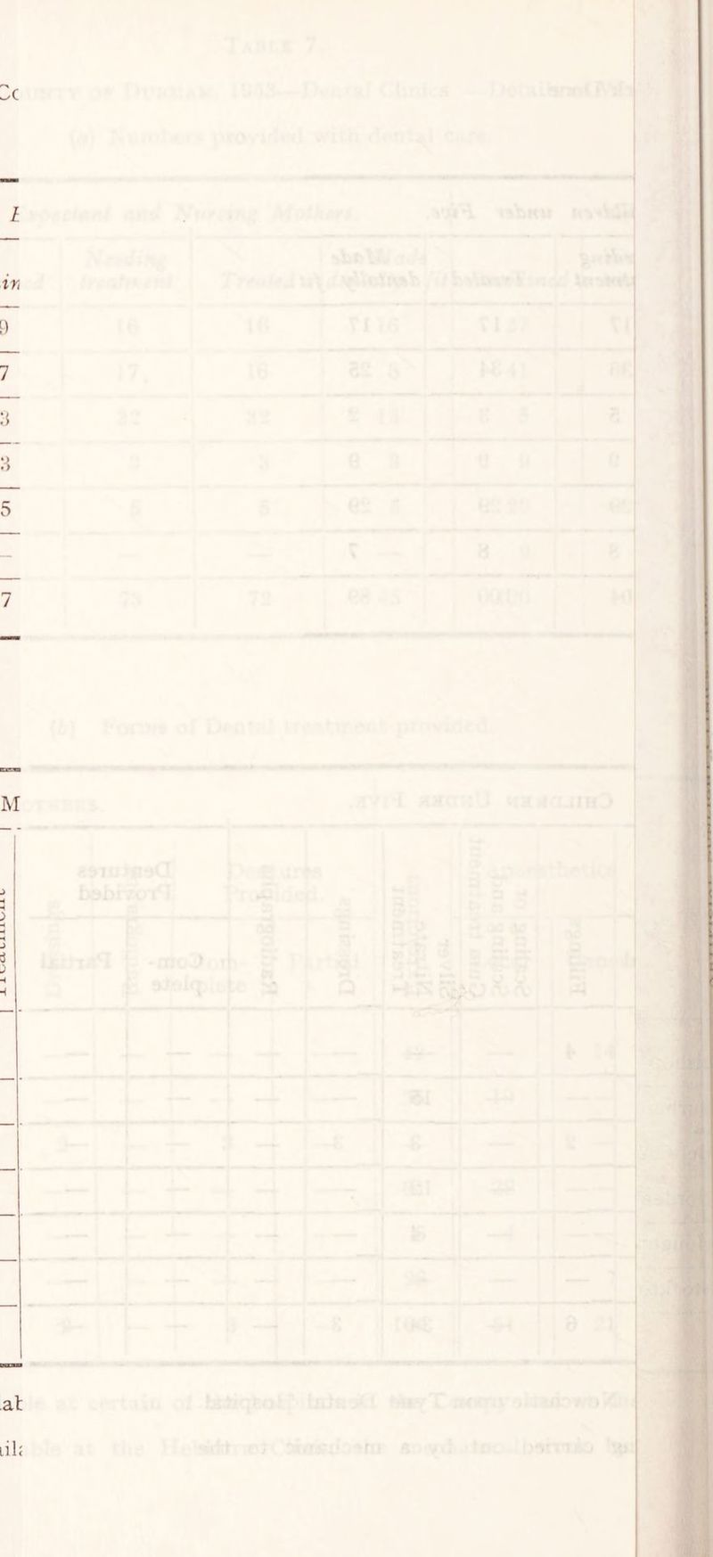 1.' : ». tri 9 7 ‘J S 5 : (i V ' . . Uf)tr«i VI VI: VI g? I t; i' * oK .1 «• K g Q : i> ■. ‘ ' f. i'i- - ‘j 8 > t * ’ 1 M .avji !f>t! ; i v tobiTot^. i' - > iJ >■* a • ^ 1 = ’ f '‘1 '-s' ^ Q j B'^ I i % ' T if . — . i “t ! ™| I : I _ — - i ’ ' j&I ‘ j ' - -- ./ --i- 1 •<. f _ o I — 1 ? : ?e! I ' — — 1 1 ... . —. i - 1 '■ “1 '•»!; I ! a . .at Lih • •li i teJtiqfeotr tiilfJ'J*! •Wjpiv .i.m*>roX; lteb»rfrt rJ- ft. vti • It?.. b»rnio