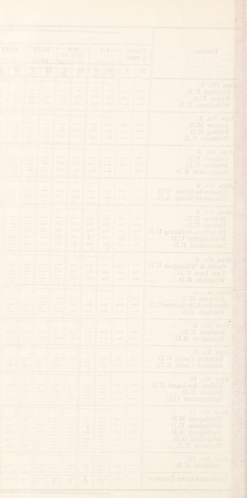 I ■ t*ax t ,514-^Y^fU f UZjlL^ 2, S tK 3C A.'JK *. ^ i f'-- ->• H ■ ,I .o'/* .G>U nob^tilQi .. .0,U ,Q.U (LfiiiriiloIrfV^ .il .o'/ tivt' .ilM woiul -.*►., .Q.U >niUd^ .C.U r.ijfddi^H i; ,0*4 oi't! O.CJ U<h>acO ,(1,U x^loMfS .Cl.jJ TOleiin’:»fl4J .o/L ton'll .Cr.U imn^S^-t^lHadD ,GM • -'' „v. r- .<1 .o4 ... ,,v. • .Q.U naljlotl .Q.U itDiioJi ,,O.U gojiD^-©!-nojdvroH .Q.U natgiriilBs’V .QJI baMiauauS .d .04 f.Q.U aoJ^oilliV/ A jIoot!) t. • •i* .Q.U v/fiwi woT .CI.5I e{£fai£^'V7 .. ^-j j-^r^r c f .0 M ioiidiuQ .Q.U 8»ItJ od8^{Q f^oohoctH |_*i .Q.JH rtmdruCJ :nc:firo': .a .o4 004 f-F- , .. .Q.U ra&ri£da ...QUl ooigiiiacH ^ e .o4 Ti! T i .Q.,U 9l:r3£D biBjrtBH .Q.3 bijsnu^ — ’ ■ » I j„ ]f j !' .01 .04 i^'tK j L:r'i-:;r‘ jiri! zr'j CT J — ! — ! bofiJbijaA qoJd^ -ri. .Q.U noWiiie .Q.U io<r>m^fixi.')q8 <r‘ f .11 .o4 .H.M iooqaltuiH .Cl.U aijsa^aillia .Q.H noi’^niJijsCt ,,....CI.>1 ^ T T ' ) >->• .1*1 .o4 *k\uv .0.14 ytkuoD aviTAaxaxHmfjAi^ •-v\> 1 ^ •' ’M.. ajV - ■ ♦ V* .