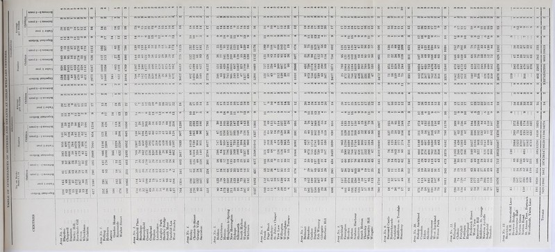 1 wonioK jns^Dsdxa 5 0—5 uasMi-tfi ©«or^>-^Ooooo 8049 10819 — ©-I — 1 ■’©’^ 1 o >— 2 sc X -Cl 1 Cl X 3472 1142 8i«aiC 5—5 oasAV^ag 1 i _i 1 ® ffl 1 Cl 1 ‘uea.'C 5-1 fto.>A\l.)g —'t' X sc o'© e~ © •t — sc — Cl o |SS o Cl © — © d X © Cl X O © © Cl o — xr~c) — — X — — d d X l- X d © O © Cl o d d d r-d — XOOd©dCl — Cl i-C © X X d — © X X d Xd©dr*ij5<cift ift -- Cl — X — — t— © Ct X o o © Cl X X d — Cl O d d dX©d©X ——d X X d — — — X d o — d X © X — d d P-CIO— dXddXdd d 1 IC X P- O X — © 1 tt j X . -- -- joa.'k 1 Japan o©ot-cit^oo Tpxoscr'-C'co — — — —Cl Cl 1§ 1 - — 1'. 1 O Cl ec © ' ';2 ^ o © © dCi©©dXi'' — ©X — d XT*<x©©r—xx©©©x — Cl — X X d d d C © — X © o © X XX©©dX©X — Cl dr-xoxdxt-©x w w d Cl — — Cl — X © © dr-ciop-ood O Cl d — O X d X © © i.C © © © © © X © © O — r^oxo© — © — — ddClX— — — 1 1710 Cl X d X d X Cl t- — © © © o © — — — d — © © P- Cl 1- X P- O 1— © — X p- © X X P- X d X Cl — X d — d X 1. d X Aj.iqjon lanioaclxa ©ccscoift'^ec^ — © — — o© — o 1 - r Cl X © 1 T}< ©Til © 1 t- ci ec — — © 00 X 1 -j,_.yjl...C:©Xd©©©l> O Cl X X © t Cl O Cl d Cl d © r- © © © o © X X I'c ©dx© — ©xdi-o X — t—© — ox — ©X ^ ^ d Cl X ec — — d©©X© c — — i-C Cl — I— d Cl Cl X d o d Cl X X © ©©X©ddOO— © — X — X t- P* O © X O P- X © NOOd X — P* [xr^x X X d 1 1 1 ^ i 1 © d d t-