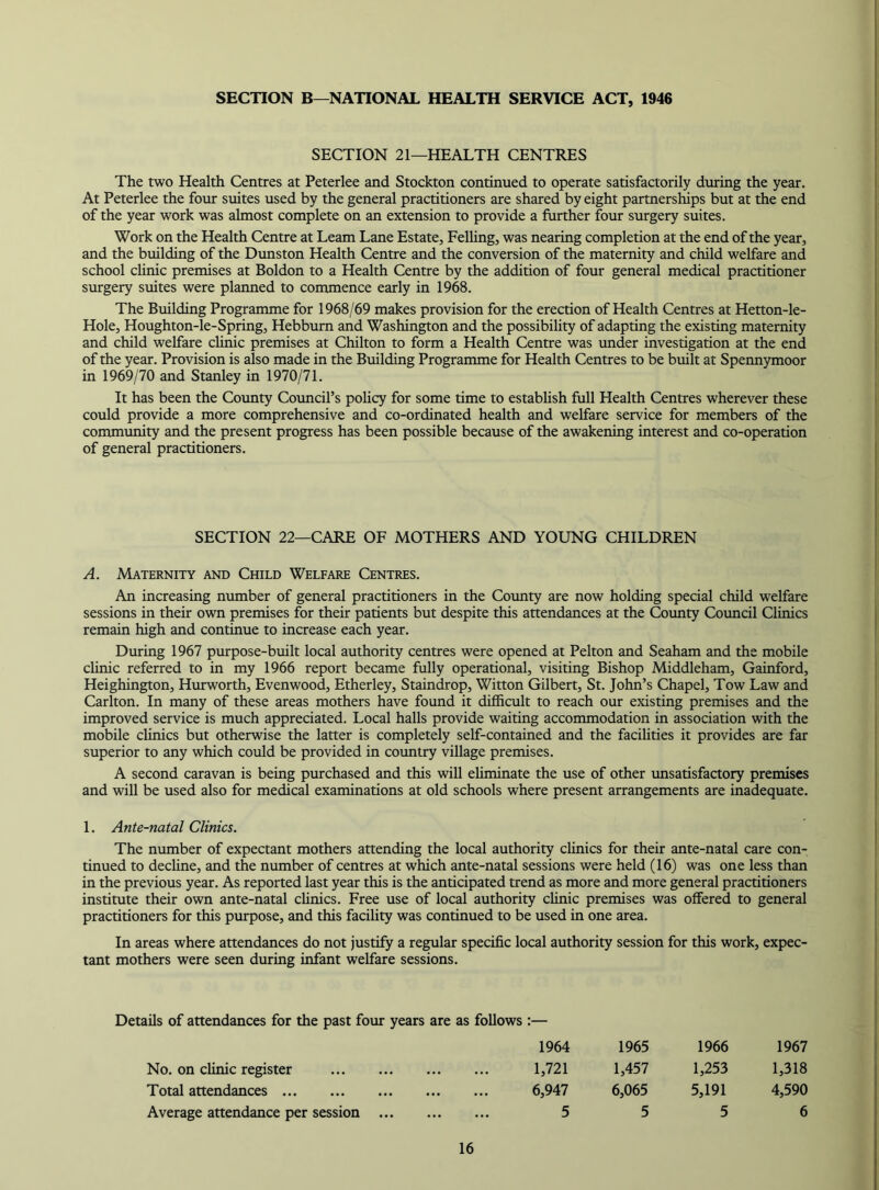 SECTION B—NATIONAL HEALTH SERVICE ACT, 1946 SECTION 21—HEALTH CENTRES The two Health Centres at Peterlee and Stockton continued to operate satisfactorily during the year. At Peterlee the four suites used by the general practitioners are shared by eight partnerships but at the end of the year work was almost complete on an extension to provide a further four surgery suites. Work on the Health Centre at Learn Lane Estate, Felling, was nearing completion at the end of the year, and the building of the Dunston Health Centre and the conversion of the maternity and child welfare and school clinic premises at Boldon to a Health Centre by the addition of four general medical practitioner surgery suites were planned to commence early in 1968. The Building Programme for 1968/69 makes provision for the erection of Health Centres at Hetton-le- Hole, Houghton-le-Spring, Hebburn and Washington and the possibility of adapting the existing maternity and child welfare clinic premises at Chilton to form a Health Centre was under investigation at the end of the year. Provision is also made in the Building Programme for Health Centres to be built at Spennymoor in 1969/70 and Stanley in 1970/71. It has been the County Council’s policy for some time to establish full Health Centres wherever these could provide a more comprehensive and co-ordinated health and welfare service for members of the community and the present progress has been possible because of the awakening interest and co-operation of general practitioners. SECTION 22—CARE OF MOTHERS AND YOUNG CHILDREN A. Maternity and Child Welfare Centres. An increasing number of general practitioners in the County are now holding special child welfare sessions in their own premises for their patients but despite this attendances at the Coimty Coimcil Clinics remain high and continue to increase each year. During 1967 purpose-built local authority centres were opened at Pelton and Seaham and the mobile clinic referred to in my 1966 report became fully operational, visiting Bishop Middleham, Gainford, Heighington, Hurworth, Evenwood, Etherley, Staindrop, Witton Gilbert, St. John’s Chapel, Tow Law and Carlton. In many of these areas mothers have found it difficult to reach our existing premises and the improved service is much appreciated. Local halls provide waiting accommodation in association with the mobile clinics but otherwise the latter is completely self-contained and the facilities it provides are far superior to any which could be provided in country village premises. A second caravan is being purchased and this will eliminate the use of other unsatisfactory premises and will be used also for medical examinations at old schools where present arrangements are inadequate. 1. Ante-natal Clinics. The number of expectant mothers attending the local authority clinics for their ante-natal care con- tinued to decUne, and the number of centres at which ante-natal sessions were held (16) was one less than in the previous year. As reported last year this is the anticipated trend as more and more general practitioners institute their own ante-natal clinics. Free use of local authority clinic premises was offered to general practitioners for this purpose, and this facility was continued to be used in one area. In areas where attendances do not justify a regular specific local authority session for this work, expec- tant mothers were seen during infant welfare sessions. Details of attendances for the past four years are as follows :— 1964 1965 1966 1967 No. on clinic register 1,721 1,457 1,253 1,318 Total attendances 6,947 6,065 5,191 4,590 Average attendance per session 5 5 5 6