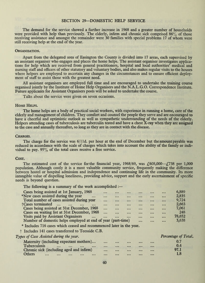 SECTION 29—DOMESTIC HELP SERVICE The demand for the service showed a further increase in 1968 and a greater number of households were provided with help than previously. The elderly, infirm and chronic sick comprised 86% of those receiving assistance and amongst the remainder were 30 families with special problems 17 of whom were still receiving help at the end of the year. Organisation. Apart from the delegated area of Easington the County is divided into 17 areas, each supervised by an assistant organiser who engages and places the home helps. The assistant organiser investigates applica- tions for help which are received from general practitioners, hospital and local authorities’ medical and nursing staff and officers of other statutory and voluntary bodies, and also makes regular visits to the houses where helpers are employed to ascertain any changes in the circumstances and to ensure efficient deploy- ment of staff to assist those with the greatest need. All assistant organisers are employed full time and are encouraged to undertake the training course organised jointly by the Institute of Home Help Organisers and the N.A.L.G.O. Correspondence Institute. Future applicants for Assistant Organisers posts will be asked to undertake the course. Talks about the service were given on seven occasions. Home Helps. The home helps are a body of practical social workers, with experience in running a home, care of the elderly and management of children. They comfort and counsel the people they serve and are encouraged to have a cheerful and optimistic outlook as well as sympathetic understanding of the needs of the elderly. Helpers attending cases of tuberculosis are tuberculin tested and have a chest X-ray when they are assigned to the case and annually thereafter, so long as they are in contact with the disease. Charges. The charge for the service was 6/lid. per hour at the end of December but the amount payable was reduced in accordance with the scale of charges which takes into account the ability of the family or indi- vidual to pay. 95% of the total cases receive a free service. Cost. The estimated cost of the service for the financial year, 1968/69, was £608,000—£738 per 1,000 population. Although costly it is a most valuable community service, frequently making the difference between hostel or hospital admission and independence and continuing life in the community. Its more intangible value of dispelling loneliness, providing advice, support and the early ascertainment of specific needs is beyond question. The following is a summary of the work accomplished :— Cases being assisted at 1st January, 1968 *New cases assisted during the year Total number of cases assisted dinring year f Cases terminated Cases being assisted at 31st December, 1968 Cases on waiting list at 31st December, 1968 Visits paid by Assistant Organisers Number of domestic helps employed at end of year (part-time) * Includes 716 cases which ceased and recommenced later in the year f Includes 141 cases transferred to Teesside C.B. Types of Case Assisted during the year. Maternity (including expectant mothers) Tuberculosis Chronic sick (including aged and infirm) Others 6,889 2,835 9,724 2,663 7,061 248 78,652 3,638 Percentage of Total. 0.7 0.4 97.1 1.8