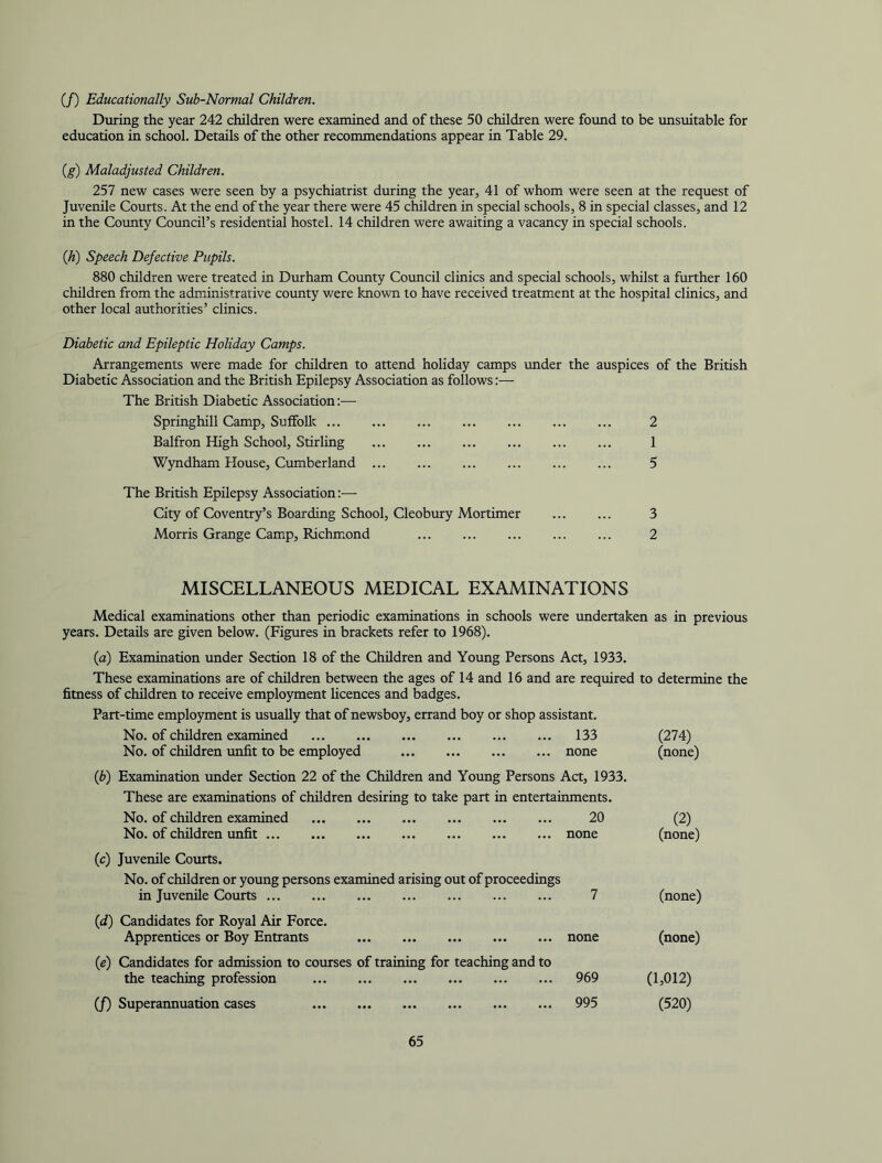 (/) Educationally Sub-Normal Children. During the year 242 children were examined and of these 50 children were found to be unsuitable for education in school. Details of the other recommendations appear in Table 29. {g) Maladjusted Children. 257 new cases were seen by a psychiatrist during the year, 41 of whom were seen at the request of Juvenile Courts. At the end of the year there were 45 children in special schools, 8 in special classes, and 12 in the County Council’s residential hostel. 14 children were awaiting a vacancy in special schools. (h) Speech Defective Pupils. 880 children were treated in Durham Coimty Council clinics and special schools, whilst a further 160 children from the administrative county were known to have received treatment at the hospital clinics, and other local authorities’ clinics. Diabetic and Epileptic Holiday Camps. Arrangements were made for children to attend holiday camps imder the auspices of the British Diabetic Association and the British Epilepsy Association as follows:— The British Diabetic Association:— Springhill Camp, Suffolk 2 Balfron High School, Stirling 1 Wyndham House, Cumberland 5 The British Epilepsy Association:— City of Coventry’s Boarding School, Cleobury Mortimer 3 Morris Grange Camp, Richmond 2 MISCELLANEOUS MEDICAL EXAMINATIONS Medical examinations other than periodic examinations in schools were undertaken as in previous years. Details are given below. (Figures in brackets refer to 1968). (a) Examination under Section 18 of the Children and Young Persons Act, 1933. These examinations are of children between the ages of 14 and 16 and are required to determine the fitness of children to receive employment licences and badges. Part-time employment is usually that of newsboy, errand boy or shop assistant. No. of children examined 133 (274) No. of children unfit to be employed none (none) {b) Examination under Section 22 of the Children and Young Persons Act, 1933. These are examinations of children desiring to take part in entertainments. No. of children examined 20 (2) No. of children unfit none (none) W Juvenile Coiuts. No. of children or young persons examined arising out of proceedings in Juvenile Courts 7 (none) {d) Candidates for Royal Air Force. Apprentices or Boy Entrants none (none) ie) Candidates for admission to courses of training for teaching and to the teaching profession 969 (1,012) if) Superannuation cases 995 (520)