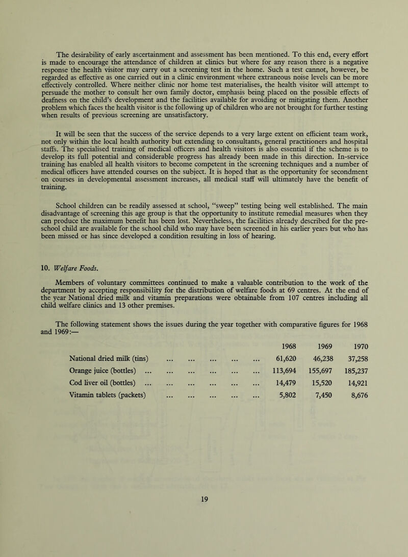 The desirability of early ascertainment and assessment has been mentioned. To this end, every effort is made to encourage the attendance of children at clinics but where for any reason there is a negative response the health visitor may carry out a screening test in the home. Such a test cannot, however, be regarded as effective as one carried out in a clinic environment where extraneous noise levels can be more effectively controlled. Where neither clinic nor home test materialises, the health visitor will attempt to persuade the mother to consult her own family doctor, emphasis being placed on the possible effects of deafness on the child’s development and the facilities available for avoiding or mitigating them. Another problem which faces the health visitor is the following up of children who are not brought for further testing when results of previous screening are unsatisfactory. It will be seen that the success of the service depends to a very large extent on efficient team work, not only within the local health authority but extending to consultants, general practitioners and hospital staffs. The specialised training of medical officers and health visitors is also essential if the scheme is to develop its full potential and considerable progress has already been made in this direction. In-service training has enabled all health visitors to become competent in the screening techniques and a number of medical officers have attended courses on the subject. It is hoped that as the opportunity for secondment on courses in developmental assessment increases, all medical staff will ultimately have the benefit of training. School children can be readily assessed at school, “sweep” testing being well established. The main disadvantage of screening this age group is that the opportunity to institute remedial measures when they can produce the maximum benefit has been lost. Nevertheless, the facilities already described for the pre- school child are available for the school child who may have been screened in his earlier years but who has been missed or has since developed a condition resulting in loss of hearing. 10. Welfare Foods. Members of voluntary committees continued to make a valuable contribution to the work of the department by accepting responsibility for the distribution of welfare foods at 69 centres. At the end of the year National dried ntilk and vitamin preparations were obtainable from 107 centres including all child welfare clinics and 13 other premises. The following statement shows the issues during the year together with comparative figures for 1968 and 1969:— 1968 1969 1970 National dried milk (tins) 61,620 46,238 37,258 Orange juice (bottles) 113,694 155,697 185,237 Cod Uver oil (bottles) 14,479 15,520 14,921 Vitamin tablets (packets) 5,802 7,450 8,676