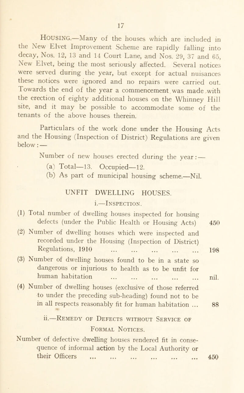 Housing.—Many of the houses which are included in the New Elvet Improvement Scheme are rapidly falling into decay, Nos. 12, 13 and 14 Court Lane, and Nos. 29, 37 and 65, New Elvet, being the most seriously affected. Several notices were served during the year, but except for actual nuisances these notices were ignored and no repairs were carried out. Towards the end of the year a commencement was made .with the erection of eighty additional houses on the Whinney Hill site, and it may be possible to accommodate some of the tenants of the above houses therein. Particulars of the work done under the Housing Acts and the Housing (Inspection of District) Regulations are given below: — Number of new houses erected during the year: — (a) Total—13. Occupied—12. (b) As part of municipal housing scheme.—Nil. UNFIT DWELLING HOUSES, i.—Inspection. (1) Total number of dwelling houses inspected for housing defects (under the Public Health or Housing Acts) 450 (2) Number of dwelling houses which were inspected and recorded under the Housing (Inspection of District) Regulations, 1910 198 (3) Number of dwelling houses found to be in a state so dangerous or injurious to health as to be unfit for human habitation nil. (4) Number of dwelling houses (exclusive of those referred to under the preceding sub-heading) found not to be in all respects reasonably fit for human habitation ... 88 ii.—Remedy of Defects without Service of Formal Notices. Number of defective dwelling houses rendered fit in conse- quence of informal action by the Local Authority or their Officers 450