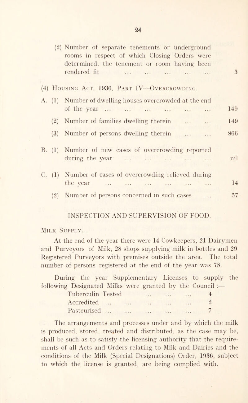 (2) Number of separate tenements or underground rooms in respect of which Closing Orders were determined, the tenement or room having been rendered ht ... ... ... ... ... 3 (4) Housing Act, 1936, Part IV—Overcrowding. A. (1) Number of dwelling houses overcrowded at the end of the year ... ... ... ... ... ... 149 (2) Number of families dwelling therein ... ... 149 (3) Number of persons dwelling therein ... ... 866 B. (1) Number of new cases of overcrowding reported during the year ... ... ... ... ... nil C. (1) Number of cases of overcrowding relieved during the year ... ... ... ... ... ... 14 (2) Number of persons concerned in such cases ... 57 INSPECTION AND SUPERVISION OF FOOD. Milk Supply... At the end of the year there were 14 Cowkeepers, 21 Dairymen and Purveyors of Milk, 28 shops supplying milk in bottles and 29 Registered Purveyors with premises outside the area. The total number of persons registered at the end of the year was 78. During the year Supplementary Licenses to supply the following Designated Milks were granted by the Council :— Tuberculin Tested ... ... ... 4 Accredited ... ... ... ... ... 2 Pasteurised ... ... ... ... ... 7 The arrangements and processes under and by which the milk is produced, stored, treated and distributed, as the case may be, shall be such as to satisfy the licensing authority that the require- ments of all Acts and Orders relating to Milk and Dairies and the conditions of the Milk (Special Designations) Order, 1936, subject to which the license is granted, are being complied with.