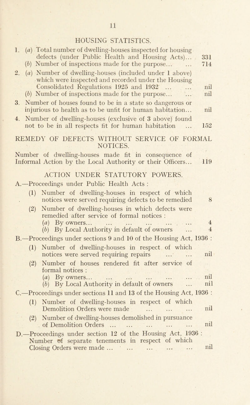 HOUSING STATISTICS. 1. (a) Total number of dwelling-houses inspected for housing defects (under Public Health and Housing Acts)... 331 (b) Number of inspections made for the purpose... ... 714 2. (a) Number of dwelling-houses (included under 1 above) which were inspected and recorded under the Housing Consolidated Regulations 1925 and 1932 ... ... nil (6) Number of inspections made for the purpose... ... nil 3. Number of houses found to be in a state so dangerous or injurious to health as to be unfit for human habitation... nil 4. Number of dwelling-houses (exclusive of 3 above) found not to be in all respects ht for human habitation ... 152 REMEDY OF DEFECTS WITHOUT SERVICE OF FORMAL NOTICES. Number of dwelling-houses made fit in consequence of Informal Action by the Local Authority or their Officers... 119 ACTION UNDER STATUTORY POWERS. A. —Proceedings under Public Health Acts : (1) Number of dwelling-houses in respect of which notices were served requiring defects to be remedied 8 (2) Number of dwelling-houses in which defects were remedied after service of formal notices : (a) By owners... ... ... ... .... ... 4 (b) By Local Authority in default of owners ... 4 B. —Proceedings under sections 9 and 10 of the Housing Act, 1936 : (1) Number of dwelling-houses in respect of which notices were served requiring repairs ... ... nil (2) Number of houses rendered fit after service of formal notices : (a) By owners... ... ... ... ... ... nil (b) By Local Authority in default of owners ... nil C. —Proceedings under sections 11 and 13 of the Housing Act, 1936 : (1) Number of dwelling-houses in respect of which Demolition Orders were made ... ... ... nil (2) Number of dwelling-houses demolished in pursuance of Demolition Orders ... ... ... nil D. —Proceedings under section 12 of the Housing Act, 1936 : Number of separate tenements in respect of which Closing Orders were made ... * ... ... ... ... nil