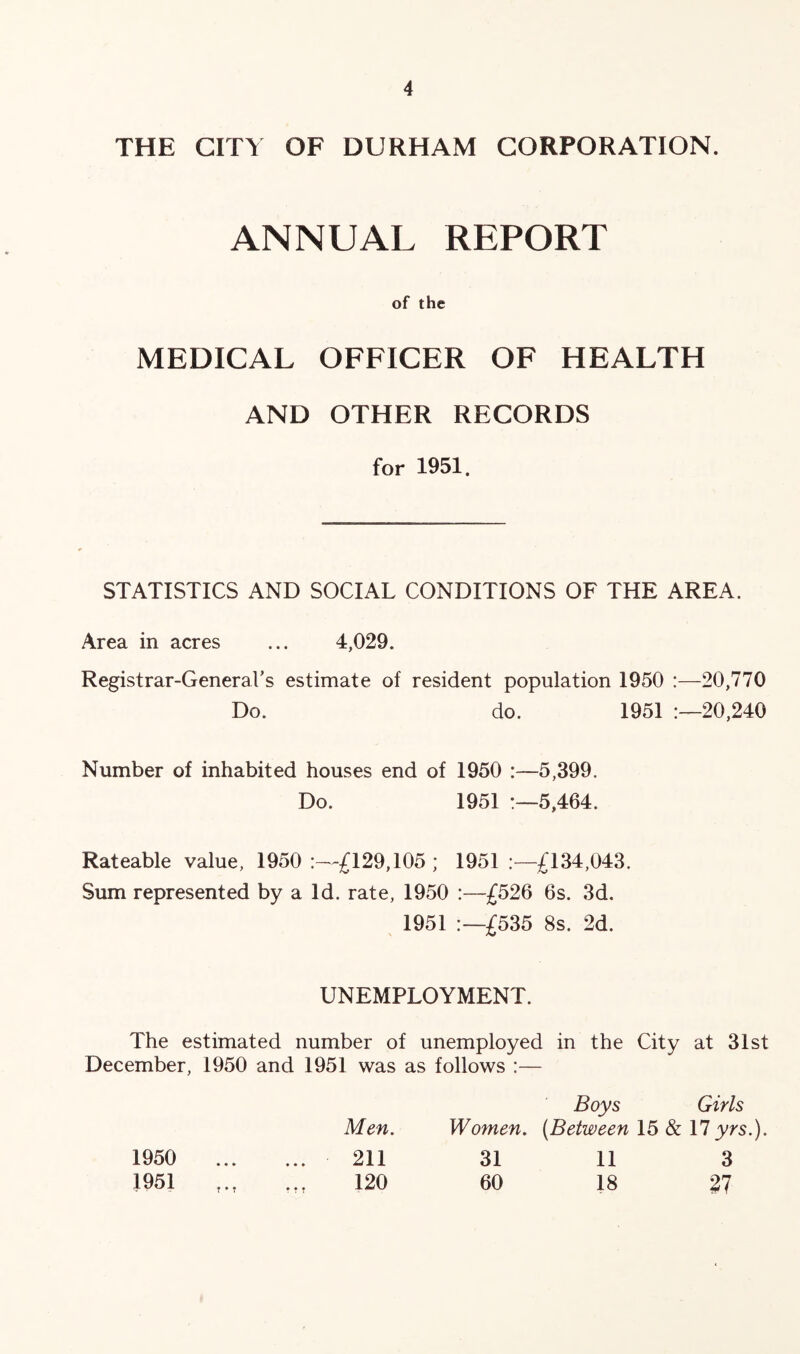 THE CITY OF DURHAM CORPORATION. ANNUAL REPORT of the MEDICAL OFFICER OF HEALTH AND OTHER RECORDS for 1951. STATISTICS AND SOCIAL CONDITIONS OF THE AREA. Area in acres ... 4,029. Registrar-General’s estimate of resident population 1950 :—20,770 Do. do. 1951 20,240 Number of inhabited houses end of 1950 :—5,399. Do. 1951 5,464. Rateable value, 1950 :—£129,105 ; 1951 £134,043. Sum represented by a Id. rate, 1950 :—£526 6s. 3d. 1951 :—£535 8s. 2d. UNEMPLOYMENT. The estimated number of unemployed in the City at 31st December, 1950 and 1951 was as follows :— Boys Girls Men. Women. (Between 15 & \1 yrs.). 211 31 11 3 120 60 18 27 1950 1951 r • ? • ? T