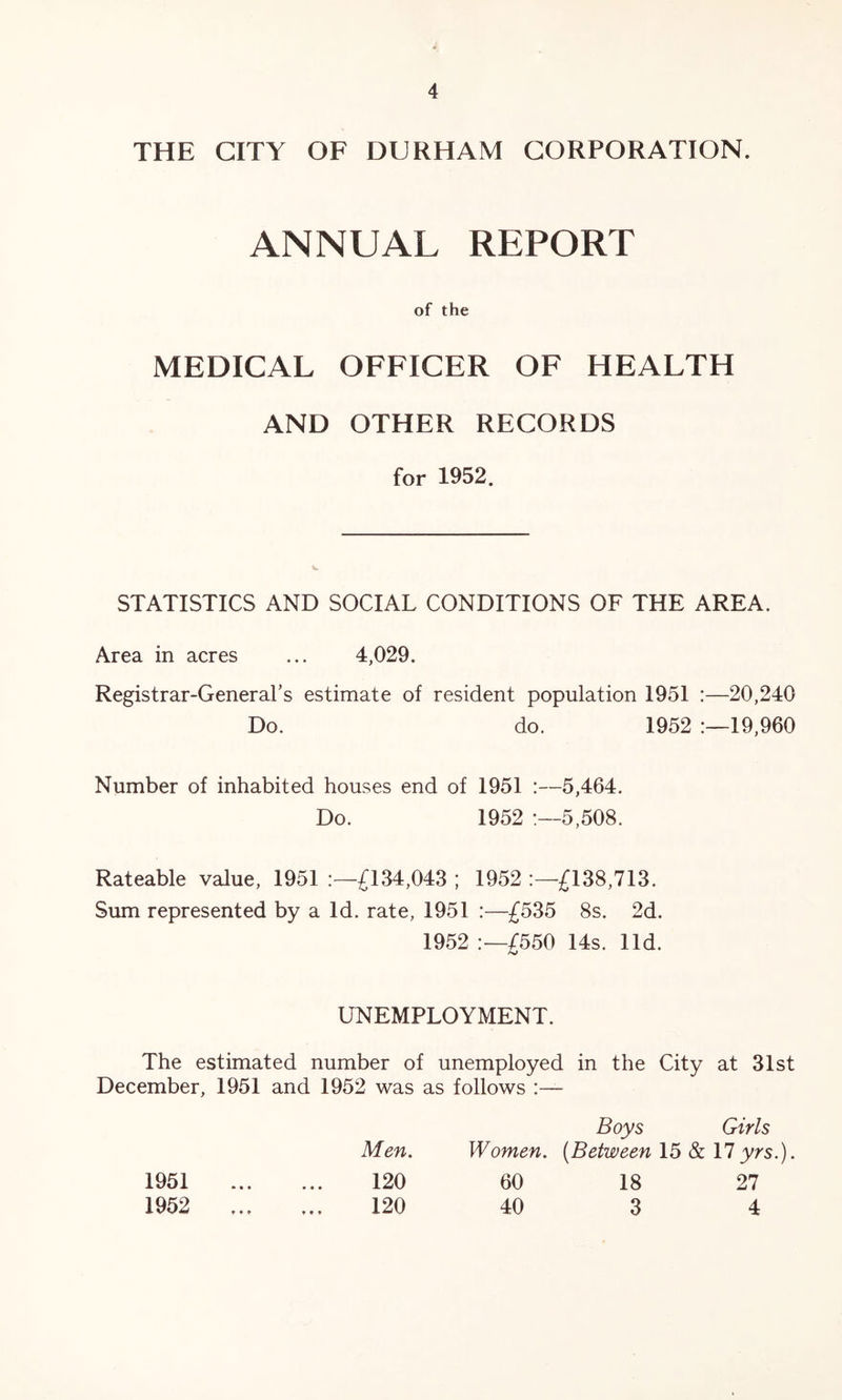 THE CITY OF DURHAM CORPORATION. ANNUAL REPORT of the MEDICAL OFFICER OF HEALTH AND OTHER RECORDS for 1952. STATISTICS AND SOCIAL CONDITIONS OF THE AREA. Area in acres ... 4,029. Registrar-General’s estimate of resident population 1951 :—20,240 Do. do. 1952 19,960 Number of inhabited houses end of 1951 :—5,464. Do. 1952 5,508. Rateable value, 1951 £134,043 ; 1952 £138,713. Sum represented by a Id. rate, 1951 :—£535 8s. 2d. 1952 £550 14s. lid. UNEMPLOYMENT. The estimated number of unemployed in the City at 31st December, 1951 and 1952 was as follows Men. 1951 120 1952 120 Boys Girls Women. (Between 15 & 17 yrs.). 60 18 27 40 3 4